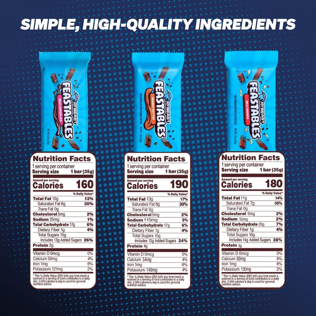 Feastables Beast Games Chocolate Bar Box, Milk Chocolate, Crunch, and Peanut Butter, 1.24 oz (35g), 12 count - Image 2