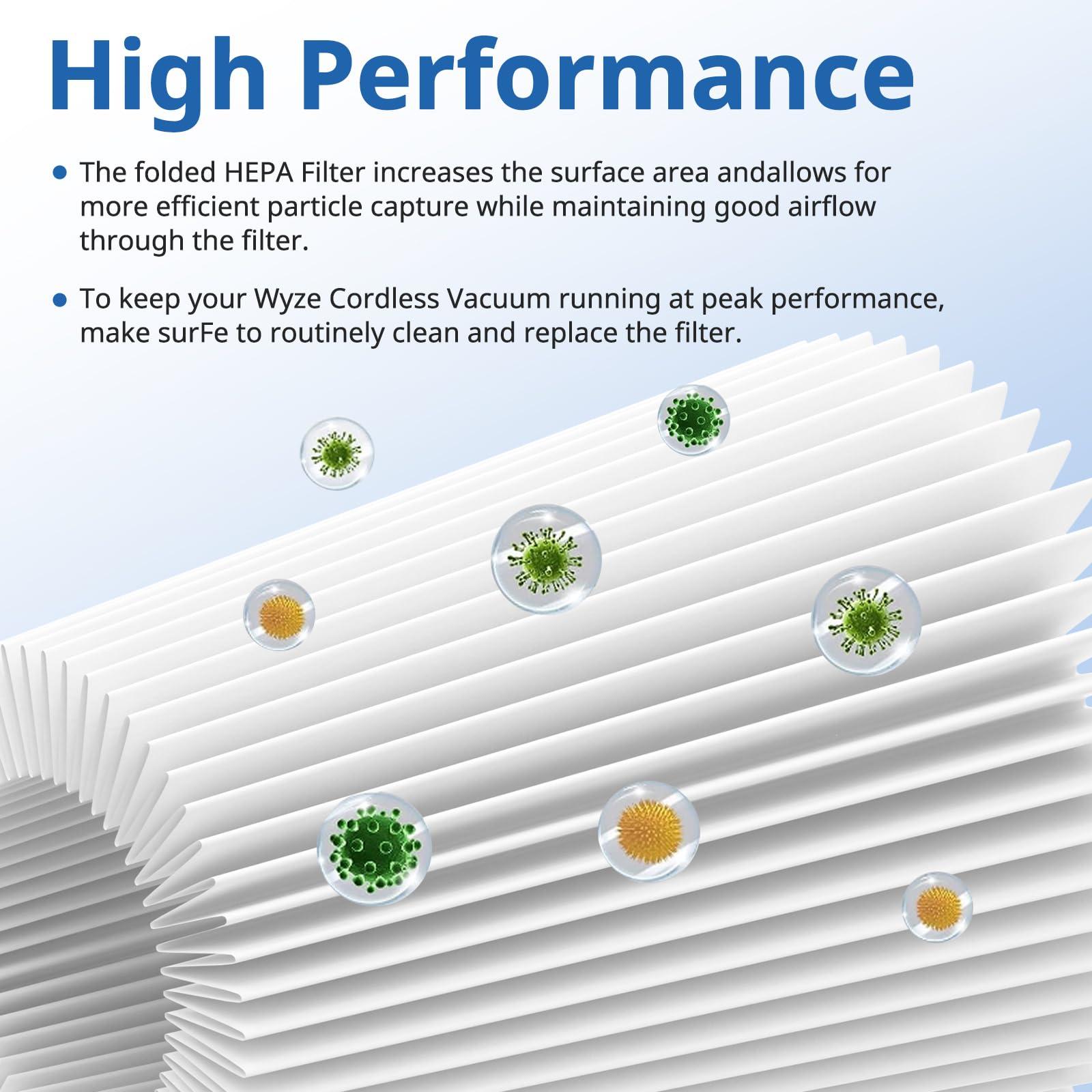 4 Pack Replacement Filters Compatiable with Wyze Cordless Vacuum Cleaner, Removable and Washable HEPA Filter Accessories Part Set with 1 Cleaning Brush for Wyze Handheld Cordless Vacuum Cleaner - Image 6