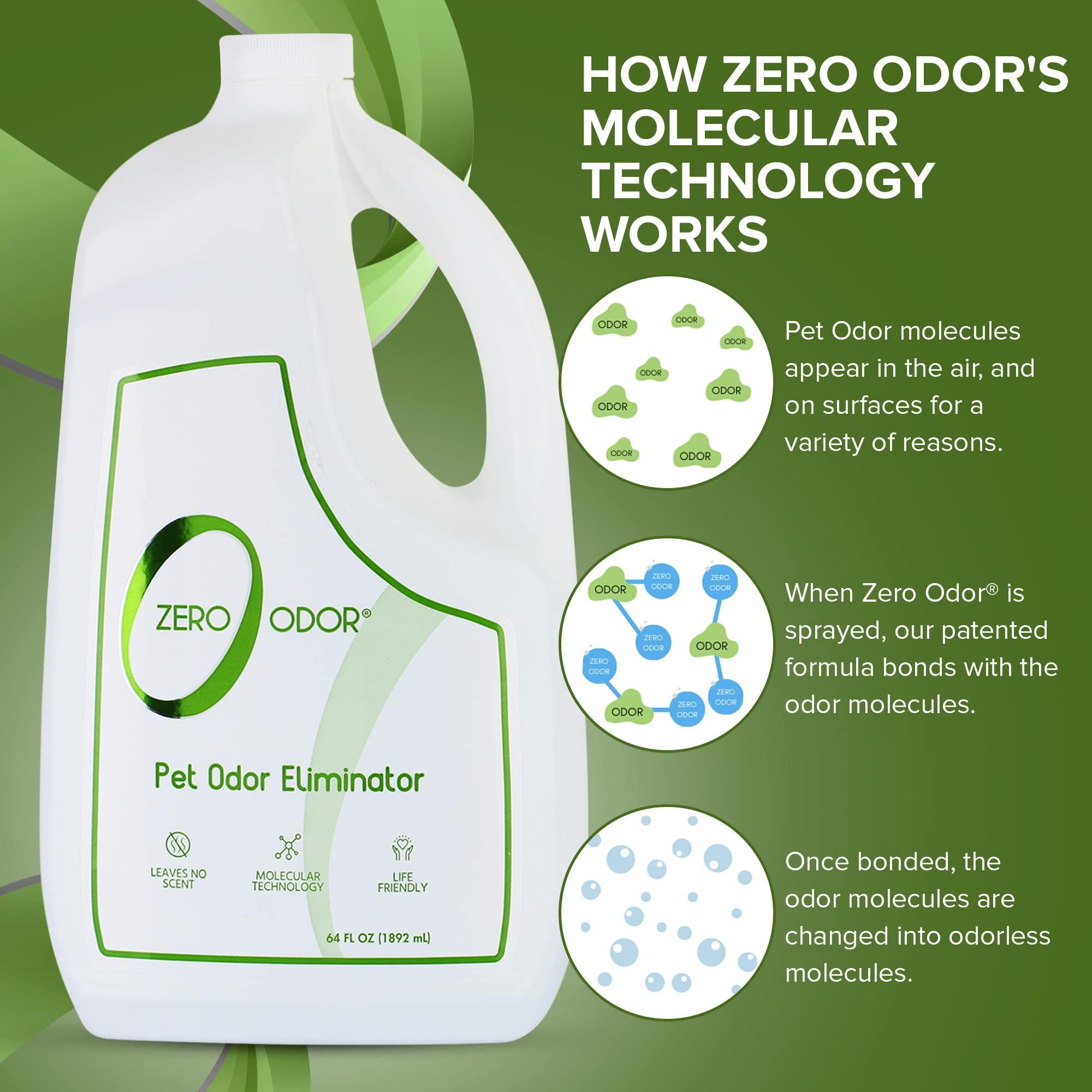 Zero Odor - Pet Odor Eliminator for strong odor, Eliminate Air & Surface Odors – Patented Molecular Technology Best For Carpet, Furniture, Beds Smell Great Again, 64oz Refill - Image 4