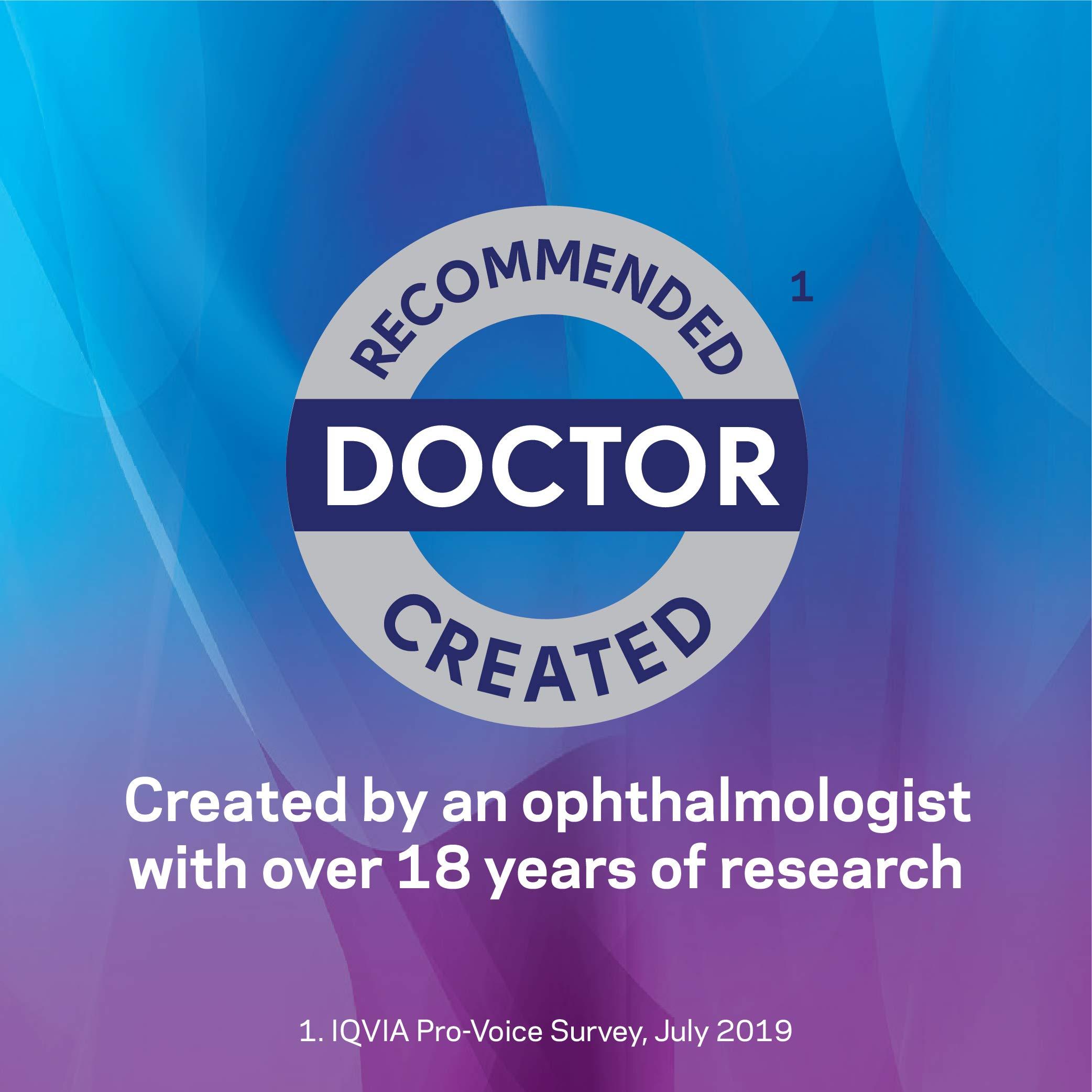 TheraTears Eye Drops for Dry Eyes, Dry Eye Therapy Lubricant Eyedrops, Provides Long Lasting Relief, 30 mL, 1 Fl oz Value Size - Image 4