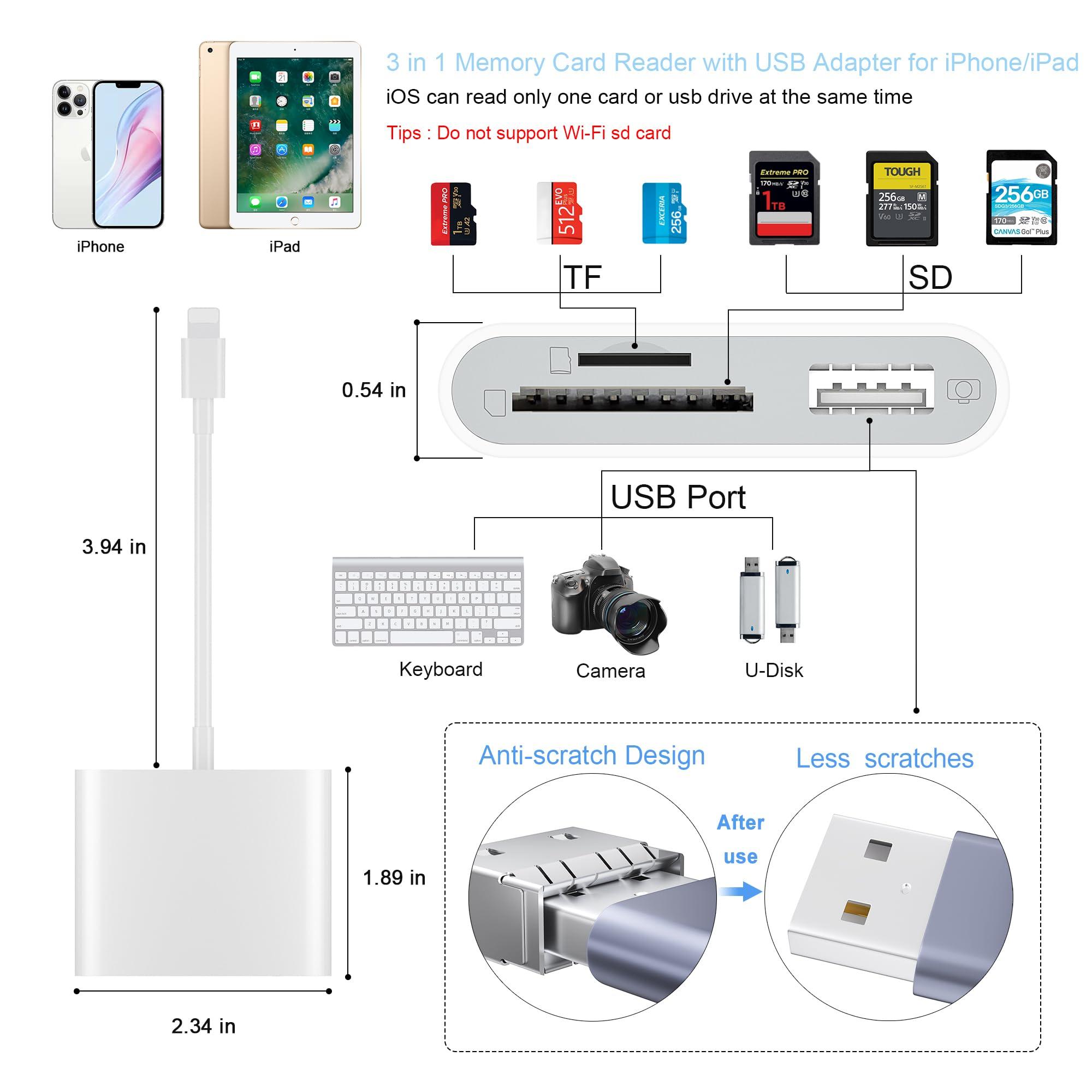 SZHAIYIJIN SD Card Reader for iPhone, Memory Card Reader with USB Camera Adapter Plug and Play Trail Game Camera Viewer Supports SD and TF Card MicroSD Card Adapter for iPad No App Required - Image 2
