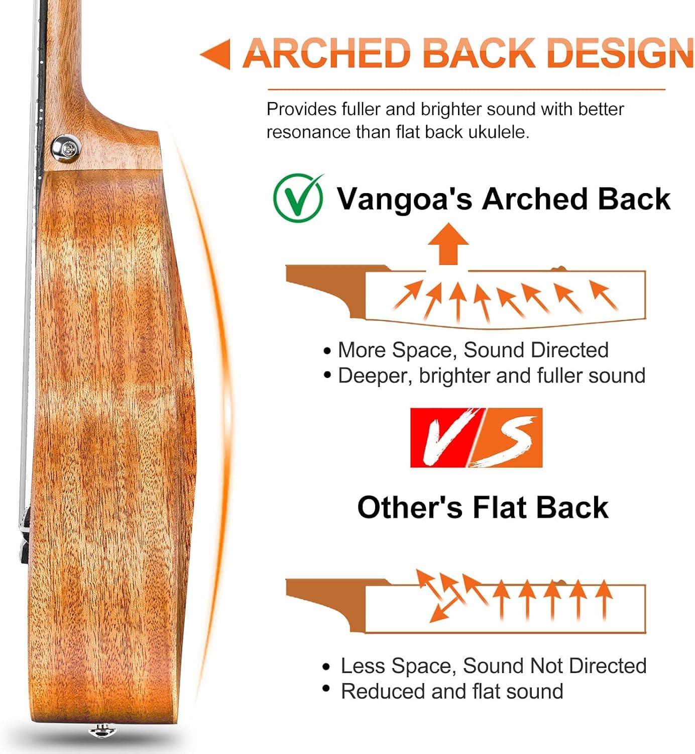 Vangoa Tenor Ukulele Professional 26 Inch Ukelele Mahogany Starter Bundle for Beginners Adults Students with Gig Bag, Strap and Fast Learn Book - Image 4