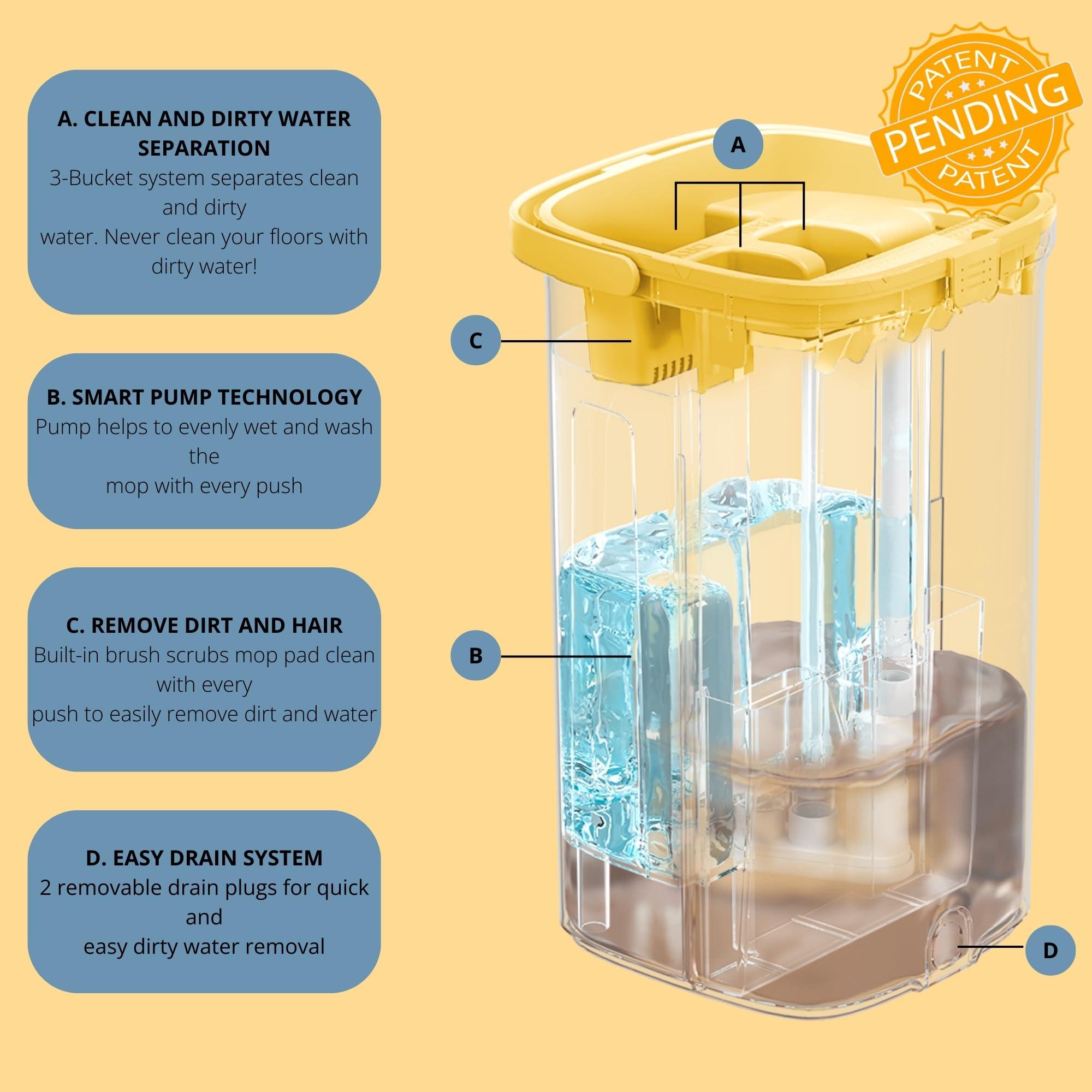Mop and Bucket Set with Pump System for Home, Hands Free Self Cleaning with 3 Compartments to Separate Clean from Dirty Water, with 2 Machine Washable Microfiber Mop Pads, Patent Pending, in Gift Box - Image 3