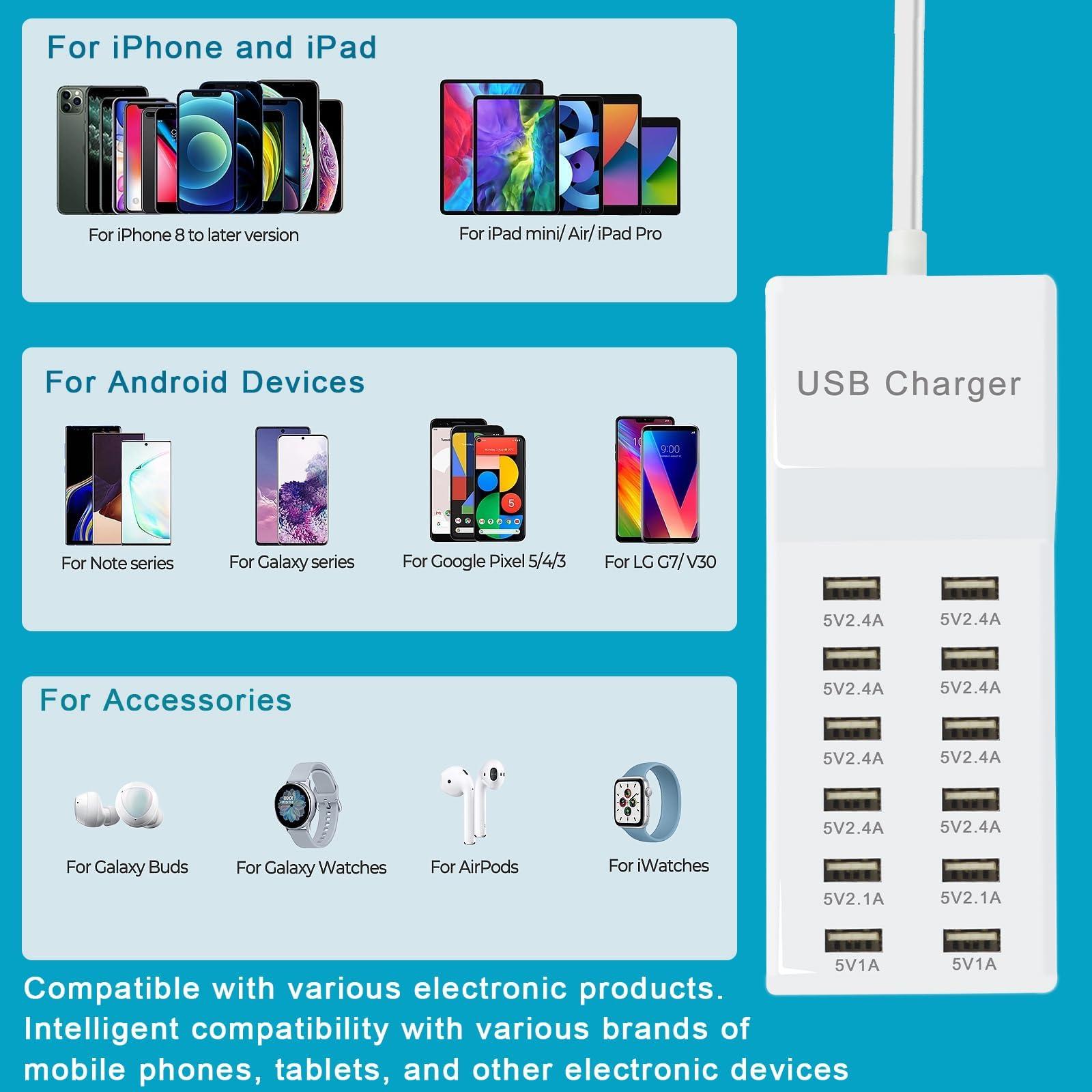USB Charging Station with 12 Port Power Strip Fast Charging hub for Multiple Devices Compatible with Cell Phones Tablets Laptops (12 USB Ports) - Image 5