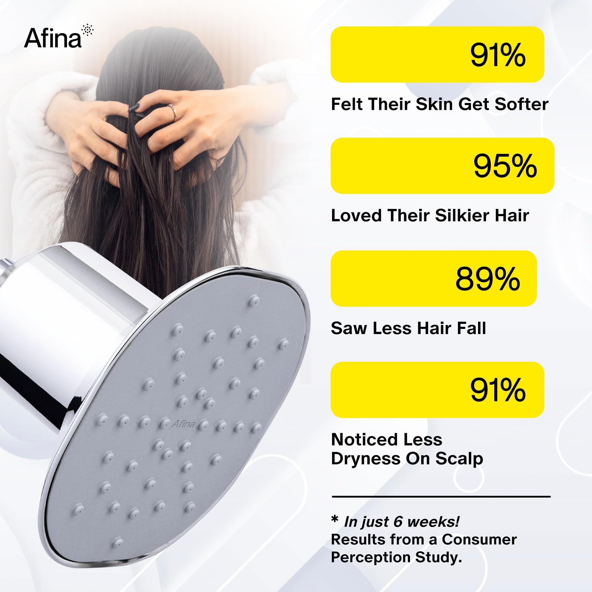 Afina Filtered Shower Head, Filter for Hard Water | Improves Skin & Hair by Reducing Chlorine & Heavy Metals from Hard Water | High Pressure Shower Filter Head for Hard Water (Chrome) - Image 2