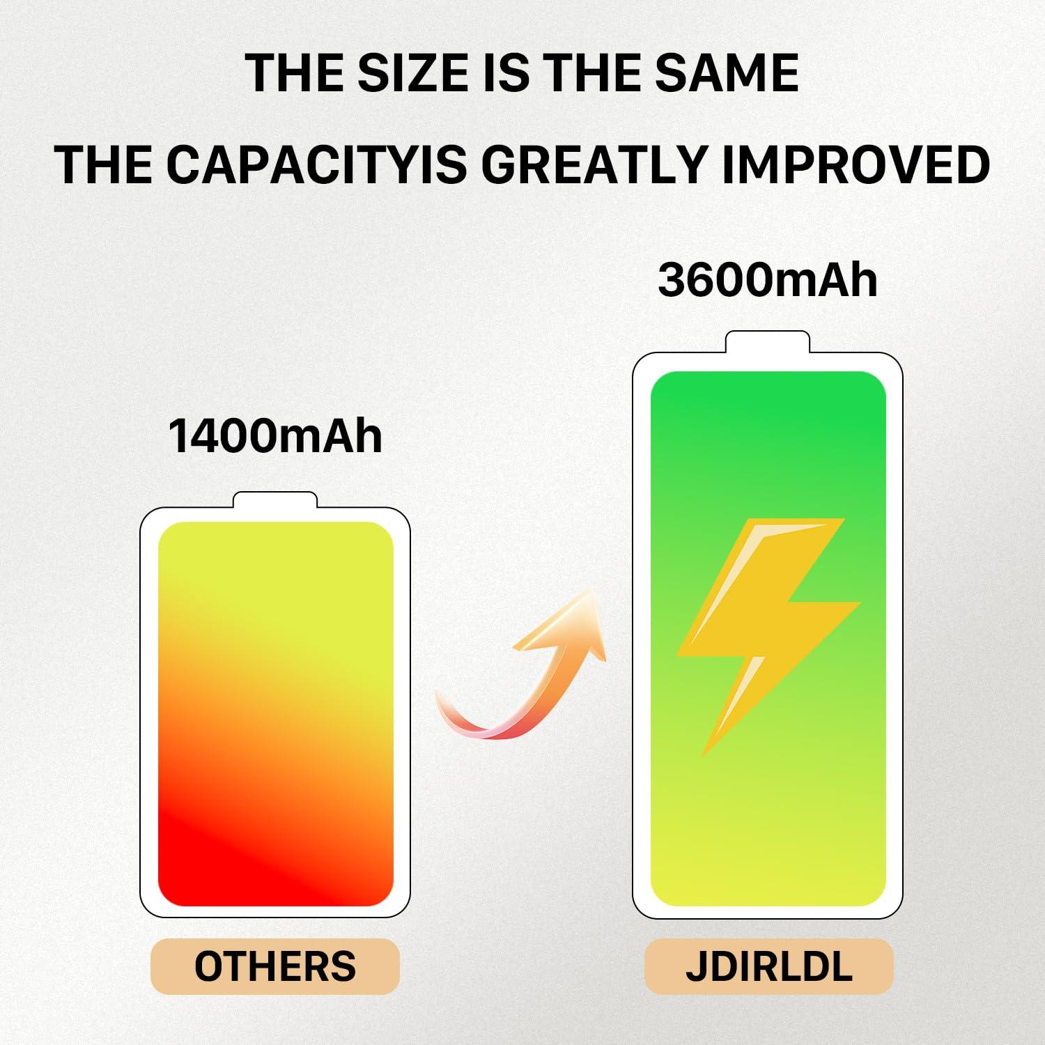 (3600mAh) Battery for Nintendo 3DS XL Game Console, 2025 New Upgrade High Capacity 0 Cycle Battery Replacement for SPR-003, New 3DS XL LL Game Console with Repair Tools - 1 Pack - Image 2
