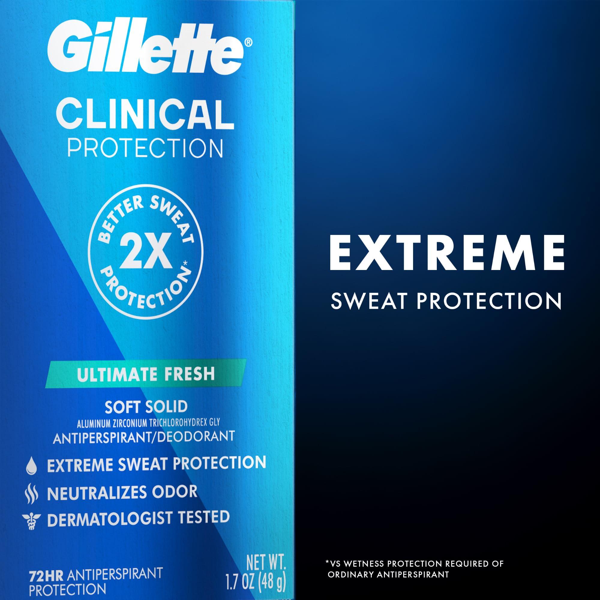 Gillette Clinical Antiperspirant and Deodorant for Men, 72hr Sweat & Odor Protection, Long Lasting Freshness, Anti-White Mark Technology, Soft Solid, Ultimate Fresh Scent, 1.7 oz (Pack of 3) - Image 9