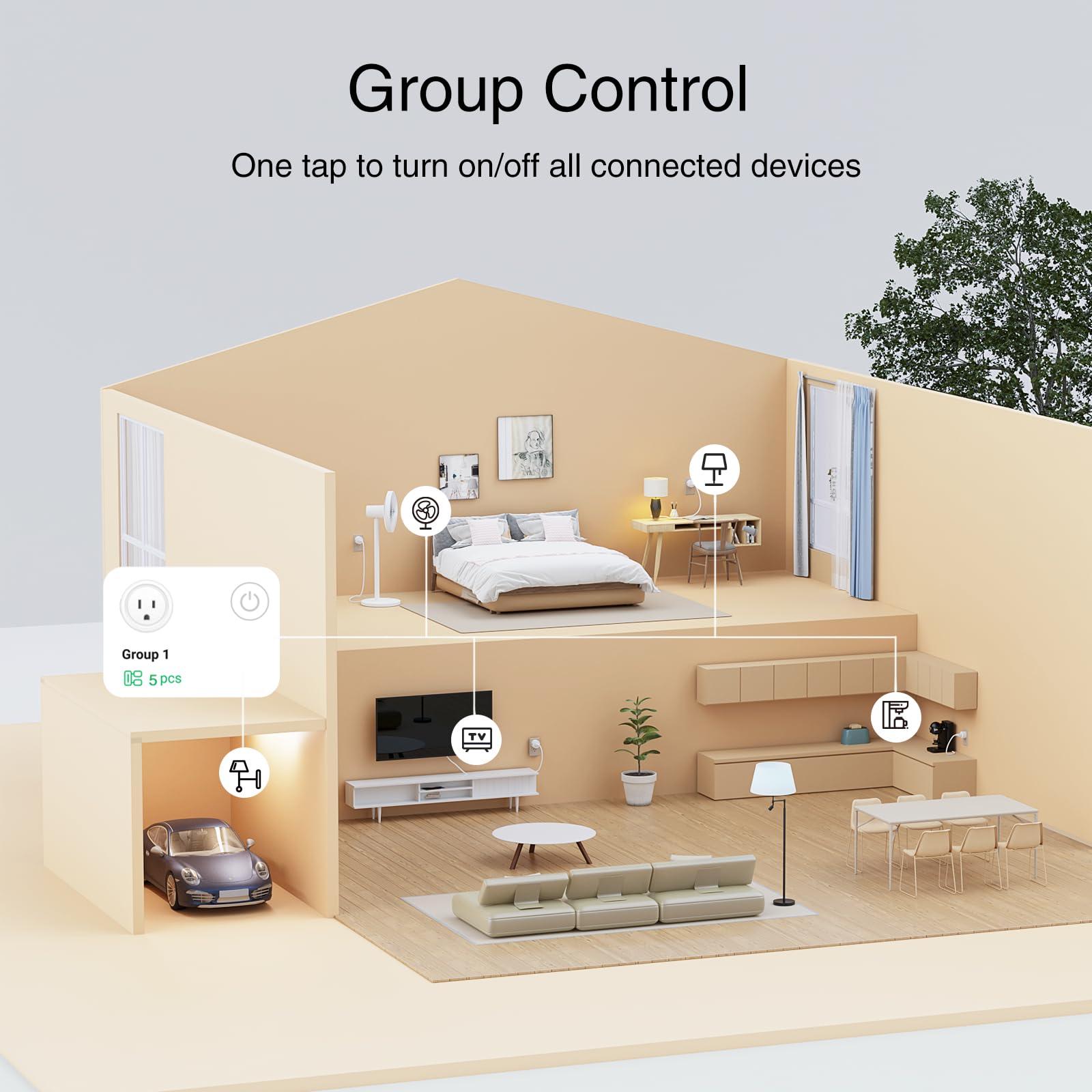 GHome Smart Plug, WiFi Smart Plugs Work with Alexa and Google Home, Smart WiFi Outlet with Remote Control and Timer Function, 2.4GHz Wi-Fi Only, No Hub Required, ETL FCC Listed, White (4 Pack) - Image 5