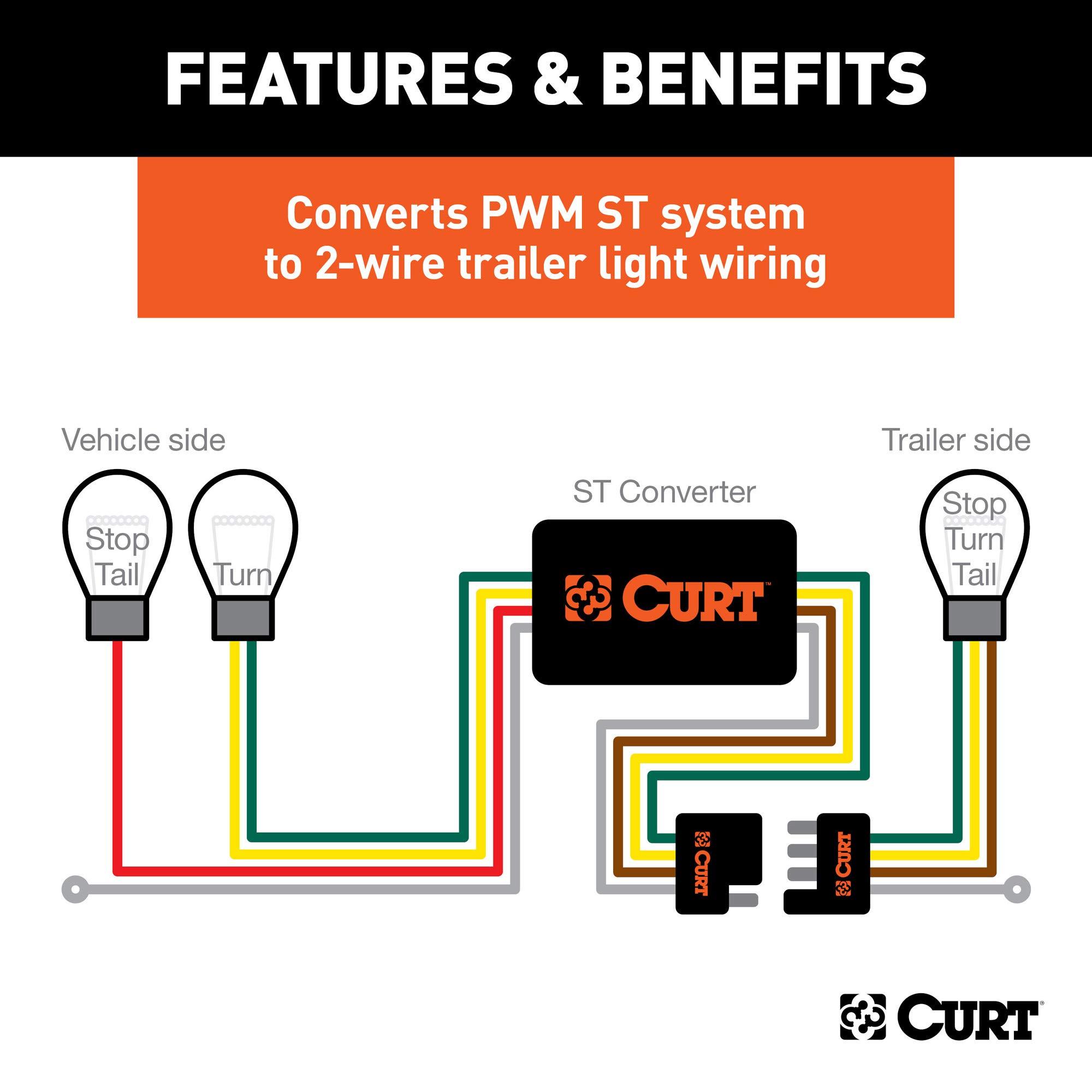 CURT 59236 Weather-Resistant Multi-Function Splice-in Trailer Tail Light Converter Kit, 4-Pin Wiring Harness - Image 5