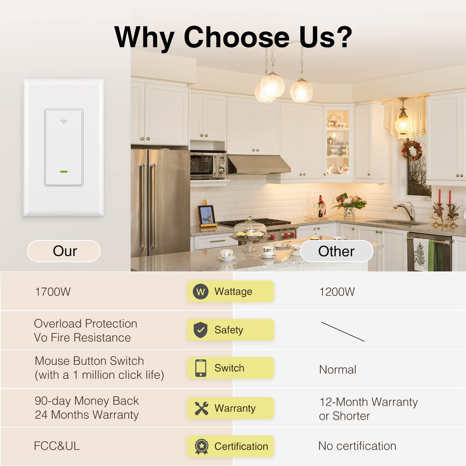 GHome Smart Switch, Smart Wi-Fi Light Switch Works with Alexa and Google Assistant 2.4Ghz, Single-Pole,Neutral Wire Required,UL Certified,Remote/Voice Control, No Hub Required (4 Pack) - Image 8