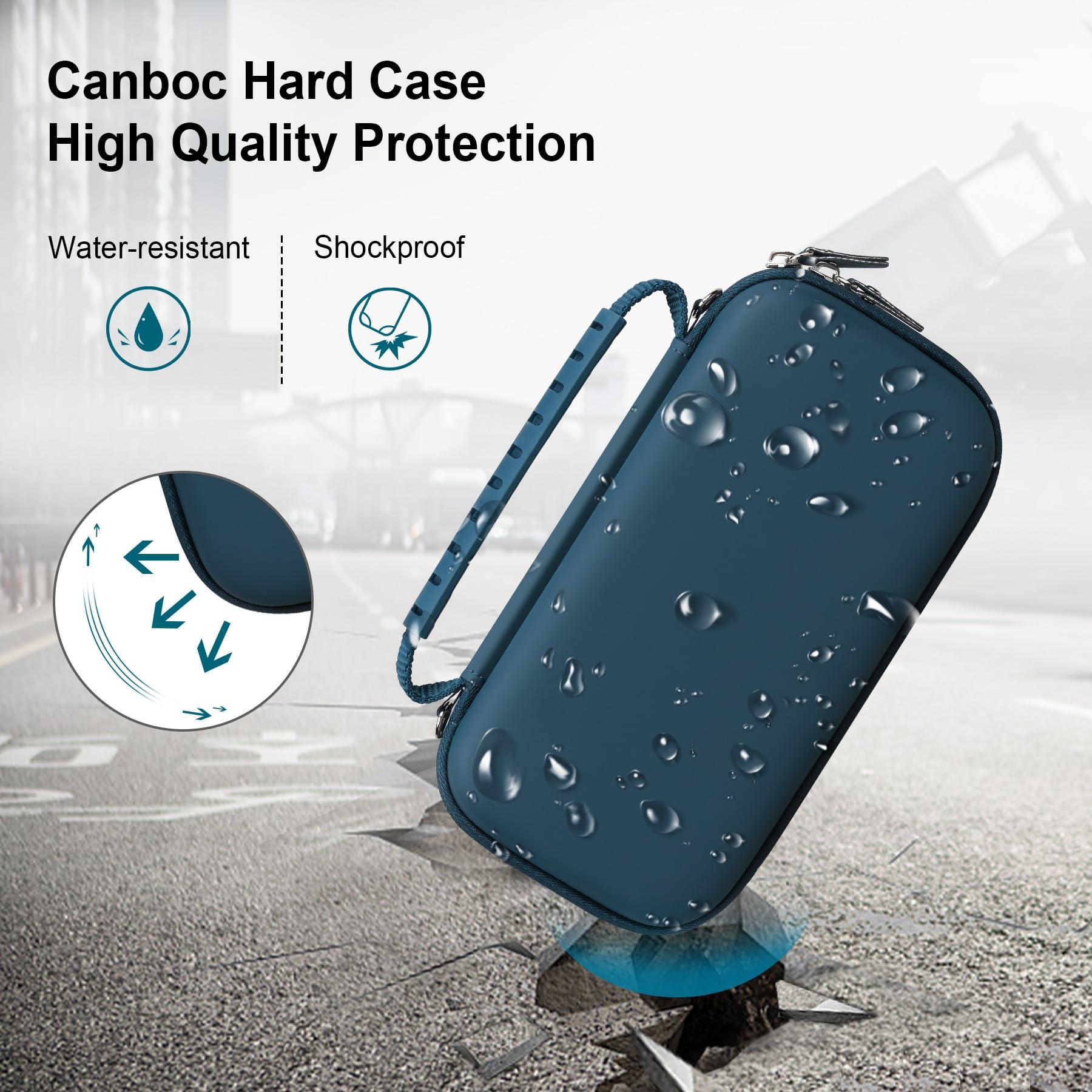 Canboc Carrying Case for Asthma Inhaler, Handheld Spacer for Adults and Kids, Mask, Inhaler Spacer Bag with Removable Shoulder Strap, Mesh Pocket fit Medicine or Essentials, Blue (Case Only) - Image 4