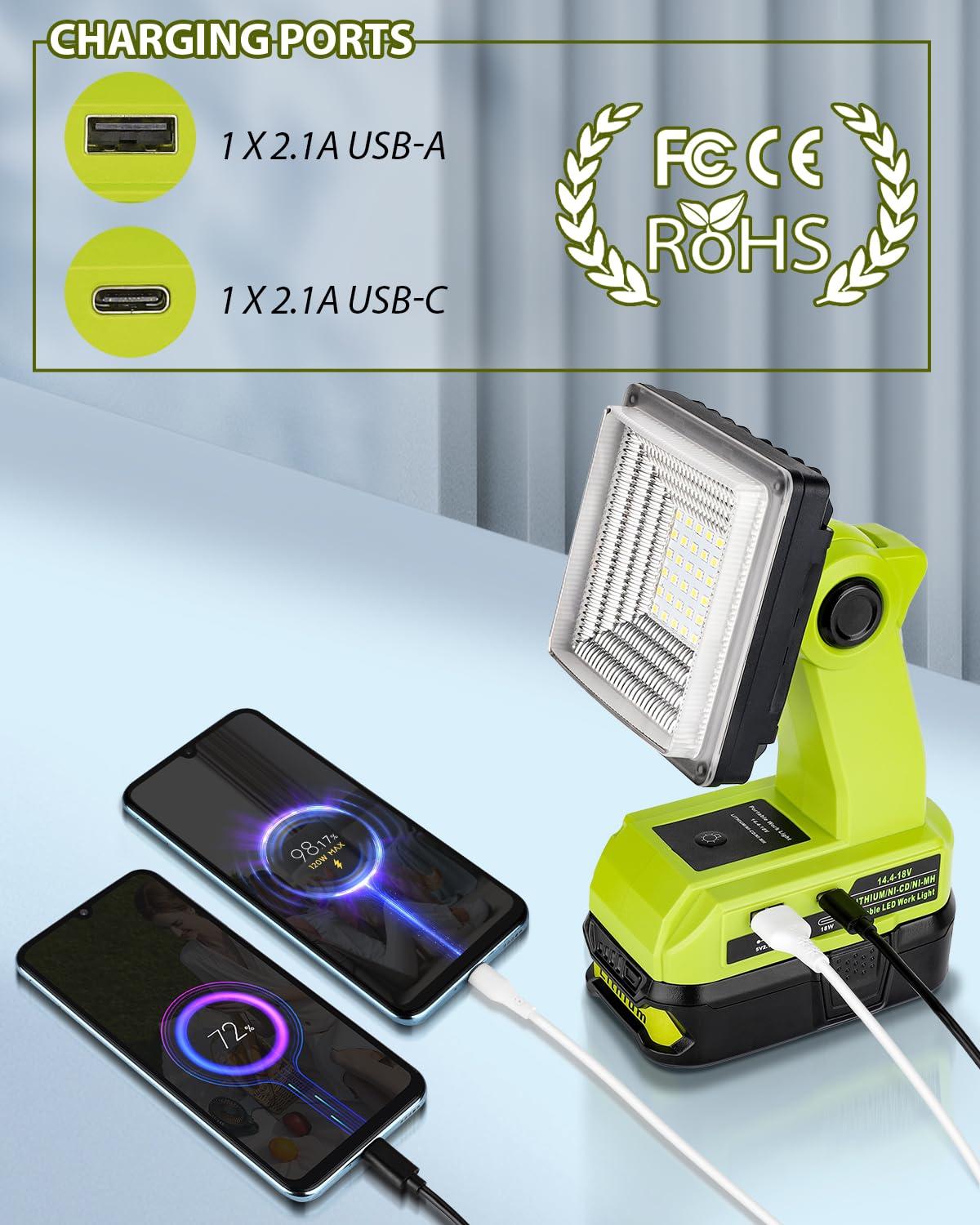 Adisipsoarin Cordless LED Work Light for Ryobi 18V Battery, 25W LED Floodlight with USB-A&USB-C 2.1A Fast Charging Ports for Jobsite, Car Repairing, Camping, Emergency - Image 5