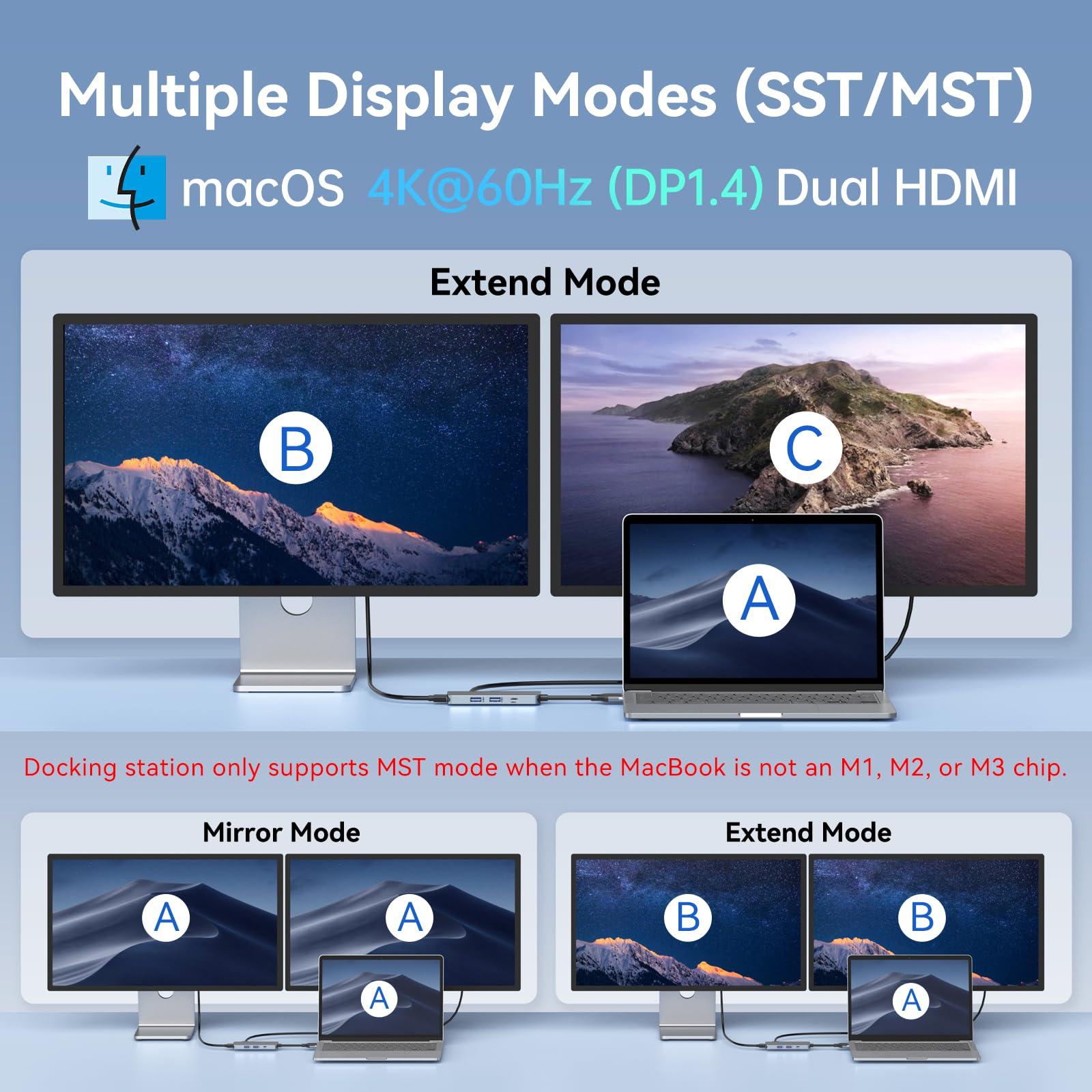 Docking Station for MacBook Pro Air,USB C Docking Station Dual Monitor,Dual HDMI Adapter Hub for Mac MacBook Pro with 2 HDMI(4K @60Hz), 3 USB3.0,SD TF Card Reader and 100W PD USB C Port - Image 4