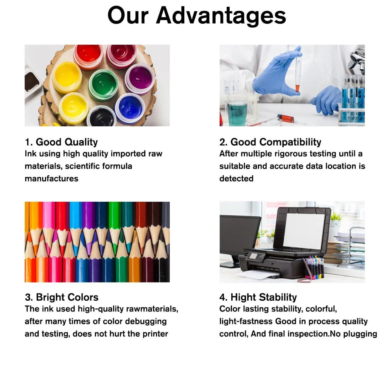 Remplacemet Ink Refill Kit 100ml for HP 67 61 65 60 62 63 910 920 901 902 932 933 934 940 952 94 95 96 Inkjet Printer Cartridges Refillable Ink Cartridges CIS CISS System 4 Color Set New Sealed - Image 6