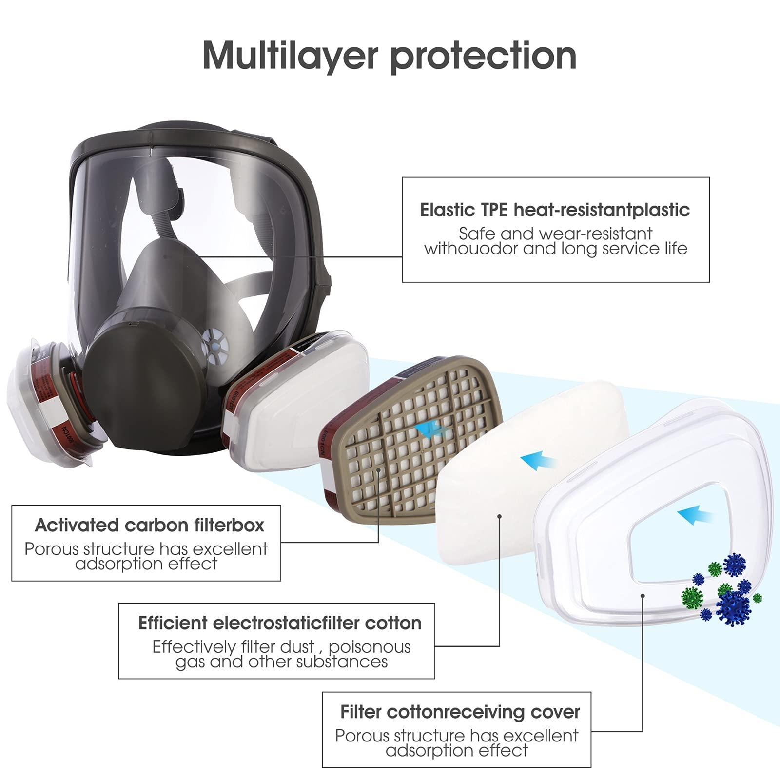 WAKYFLX Reusable full Face Cover - 6800 full Respirаtor Face Cover,for Paint, Against Dust,Chemicals, Formaldehyde, Polishing,Staining,Car Spraying,Sanding &Cutting - Image 3
