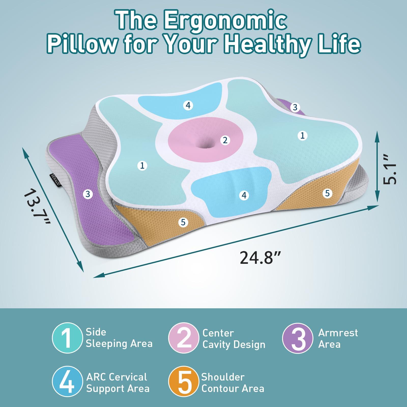 Mokaloo Cervical Neck Pillow - Cooling Neck Pillows for Pain Relief, Ergonomic Pillow for Sleeping, Orthopedic Contour Memory Foam Pillows for Side, Back & Stomach Sleepers with Pillowcase - Image 2