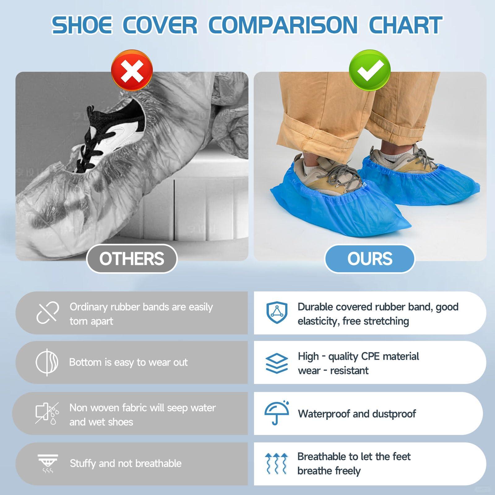 Kearning 100 Pack(50 Pairs)Shoe Covers Disposable Waterproof Non Slip Shoe Cover Indoor Booties for Shoes Covers CPE Boot Covers Plastic Foot Covers Fits Size Up To Men 11 Women 13 for House Cleaning - Image 3