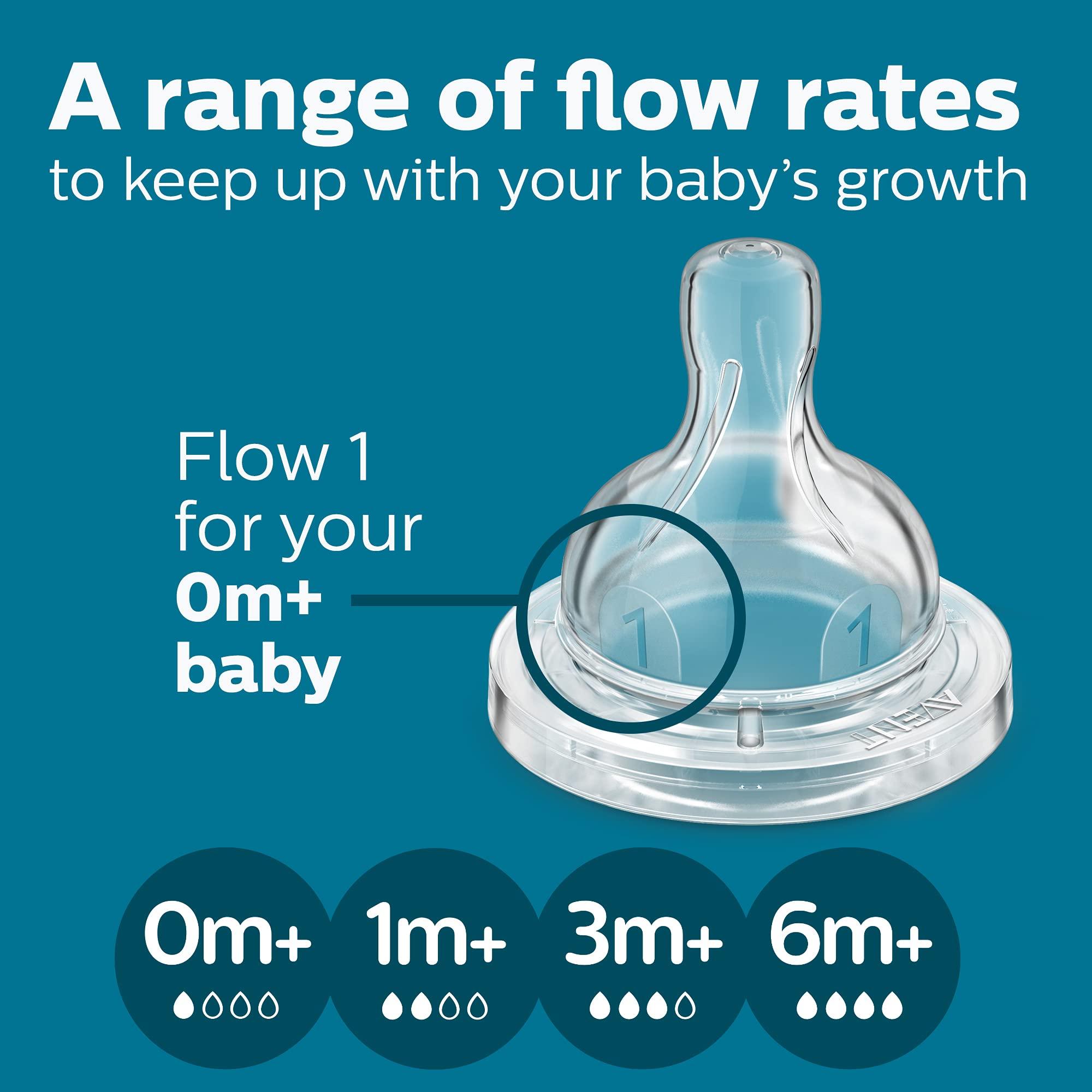 Philips Avent Anti-Colic Bottle with AirFree Vent, 4oz, with Flow 1 Nipples, 0m+, 4pk, Clear, SCY701/04 - Image 7