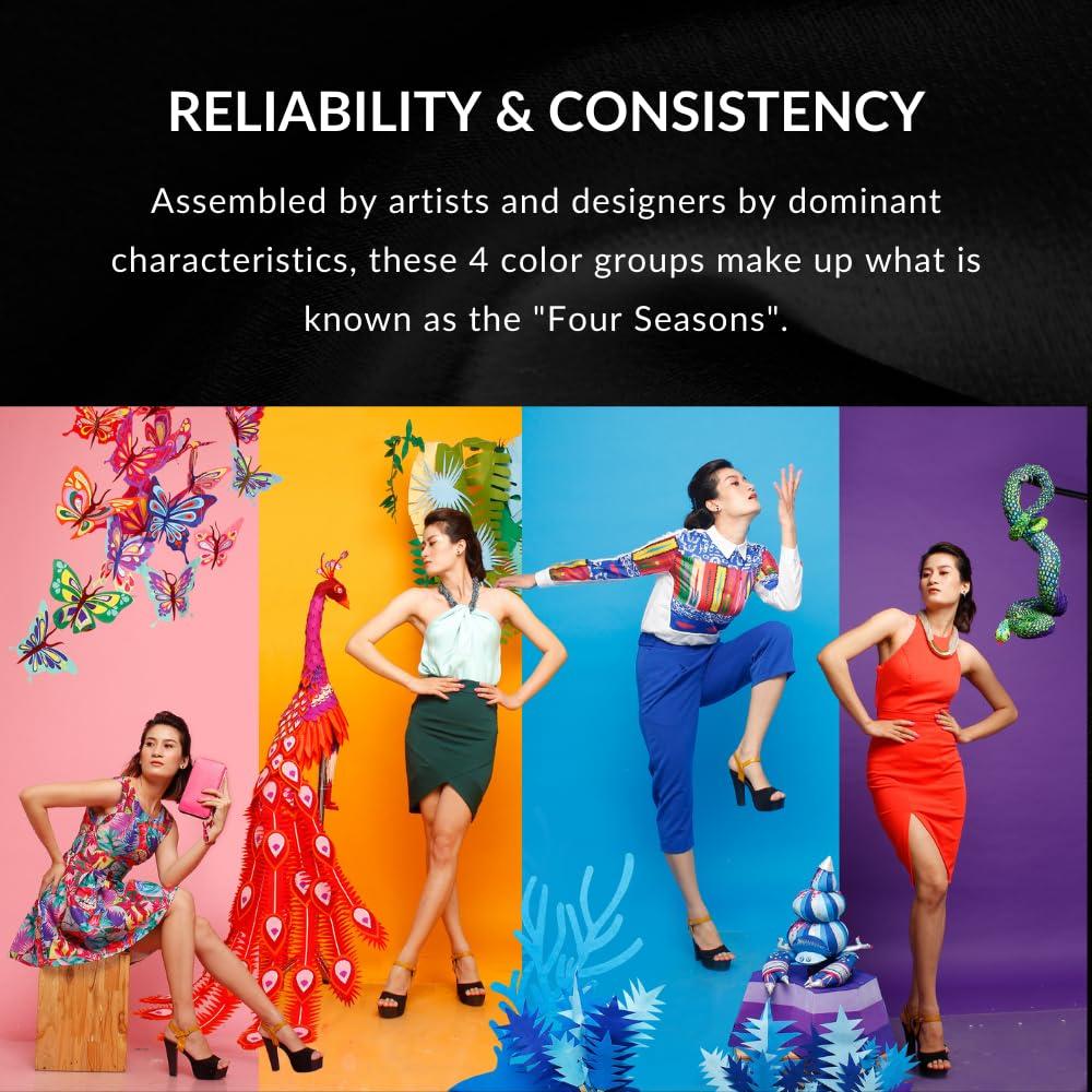 Summer Color Fan by Color Me Beautiful, the leading authority on color analysis. Your Color Guide for clothing & accessories. The 48 very best colors for Summers selected from millions of options - Image 7