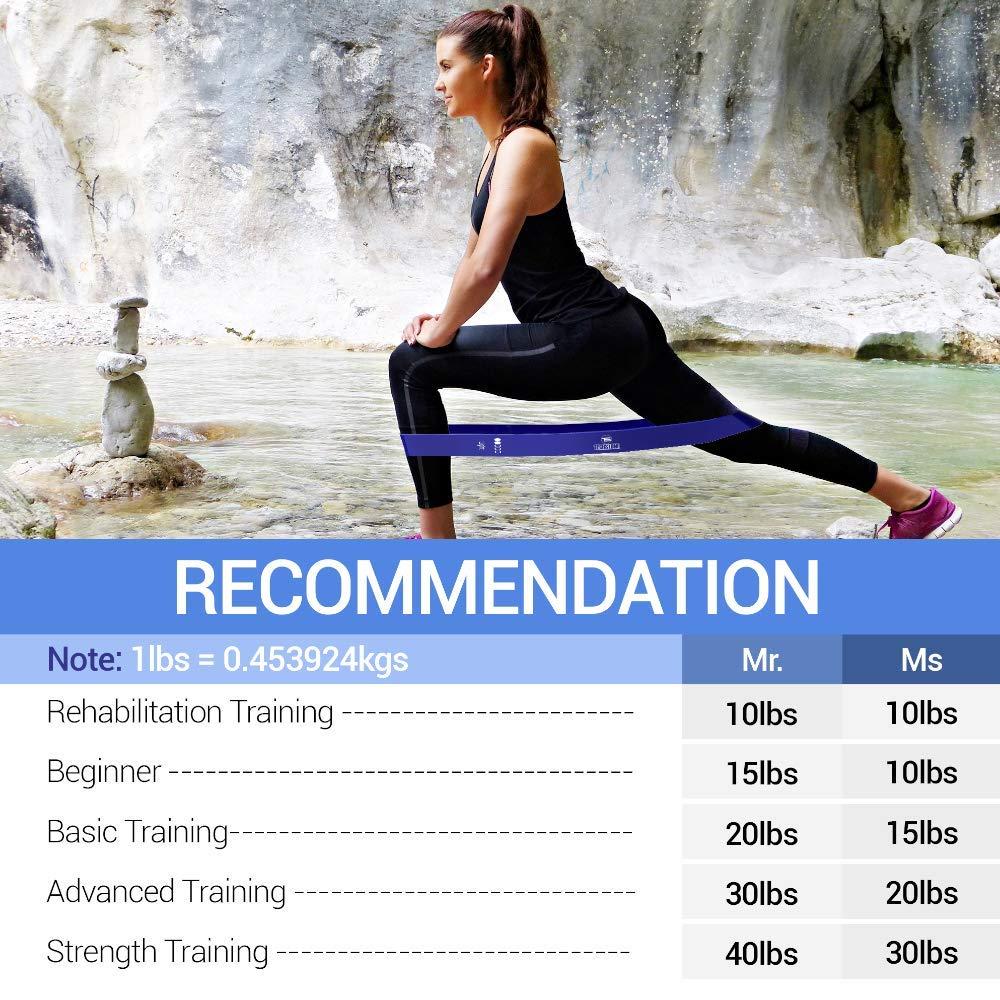 TechStone Resistance Bands Set for Men and Women, Pack of 5 Different Levels Elastic Band for Home Gym Long Exercise Workout – Great Fitness Equipment for Training, Yoga – Free Carrying Bag (Blue) - Image 7