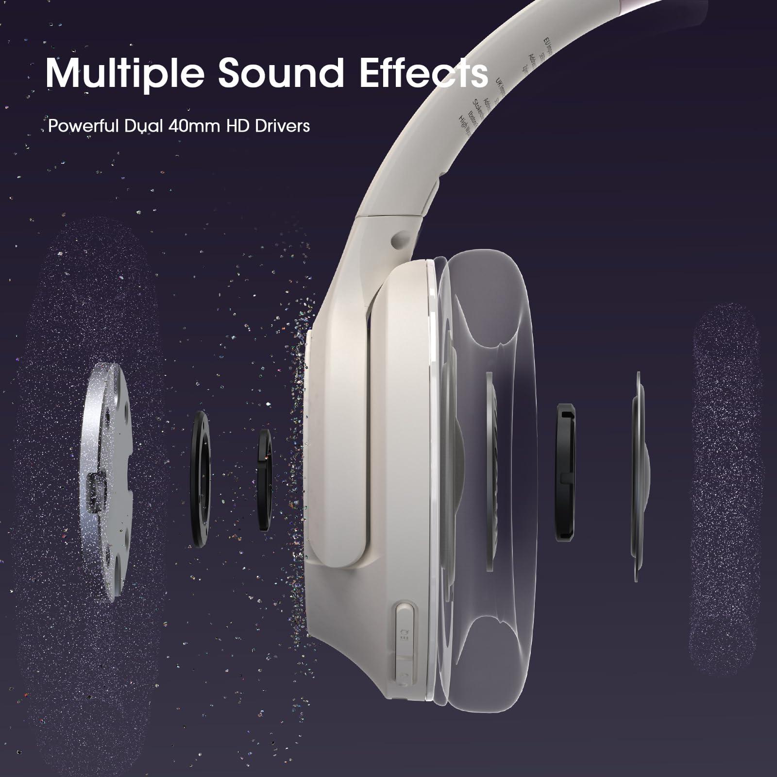 YUMONDEAR Bluetooth Headphones Over Ear, 80H Playtime Wireless Headphone with 3 EQ Modes, Built-in Mic, Deep Bass, HiFi Stereo Foldable Wireless Headset for iPhone PC Travel Workout (Light Gray) - Image 5