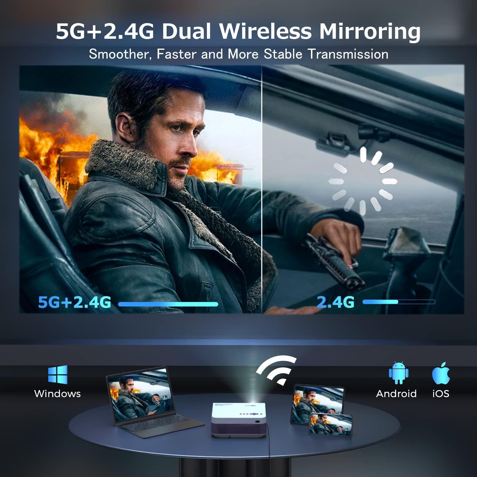 Projector with WiFi and Bluetooth, FUDONI 5G WiFi Native 1080P Outdoor Projector 15000L Support 4K, Portable Movie Projector with Keystone & Zoom, for iOS/Android/Laptop/TV Stick/HDMI/USB/VGA/TF - Image 2