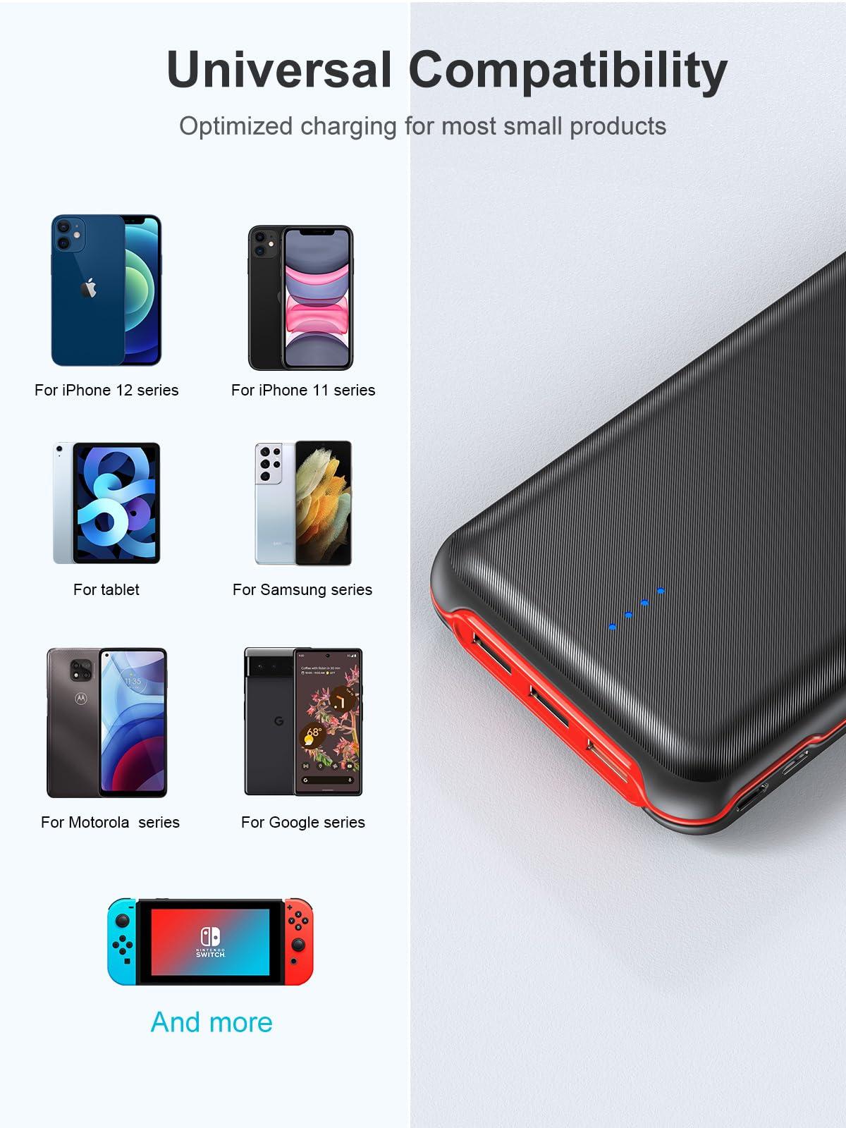 RETMSR Portable Charger, Power Bank 30000mAh Battery Pack with 22.5W Fast Charging, 4 Outputs External Charger PD 20W USB C for iPhone, Samsung, Pad Mini, and More - Image 8