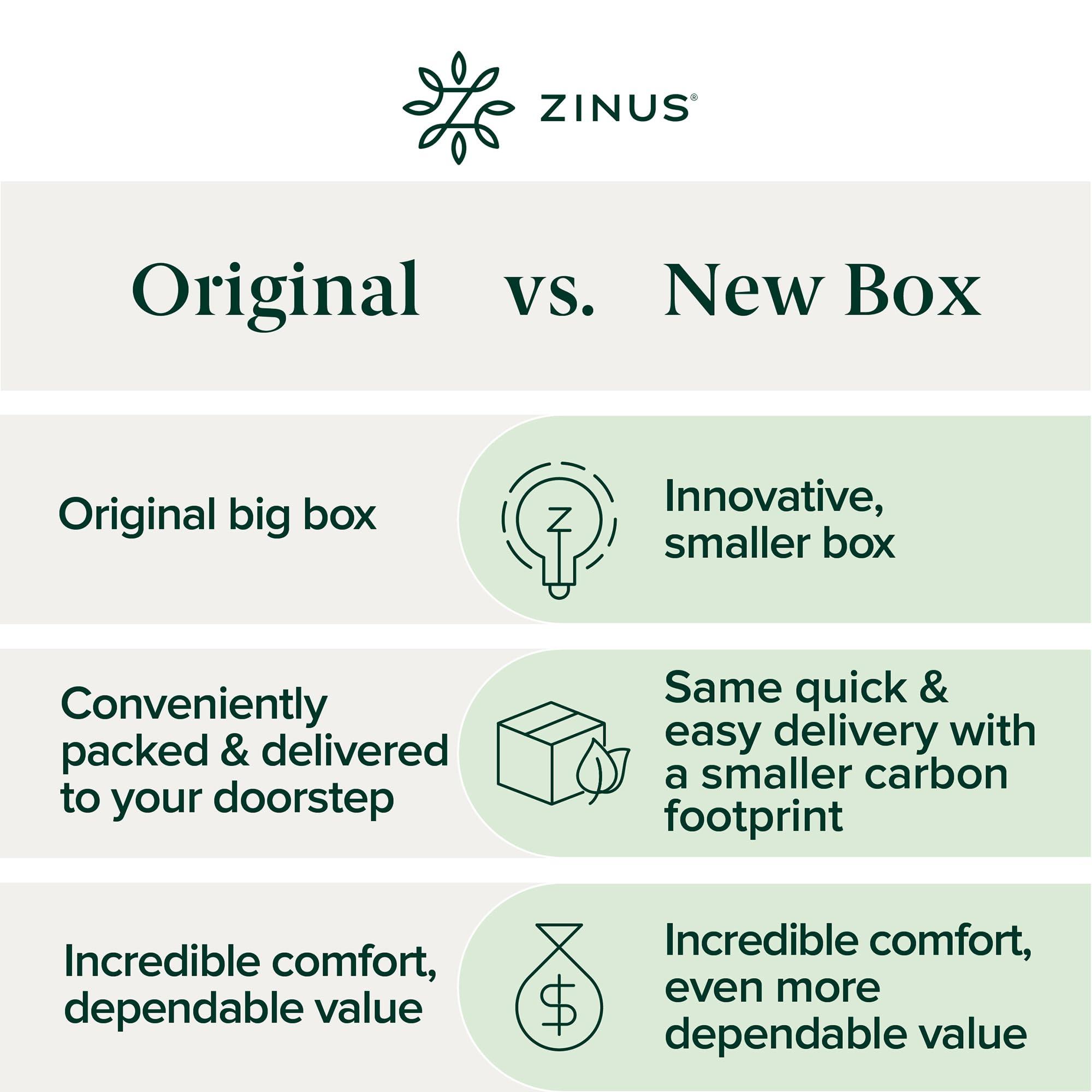 ZINUS 12 Inch Green Tea Memory Foam Mattress [New Version], Fiberglass free, Medium Firm Feel, Zoned Pressure Relief, Certified Safe Foams & Fabric, Bed-In-A-Box, Queen - Image 10