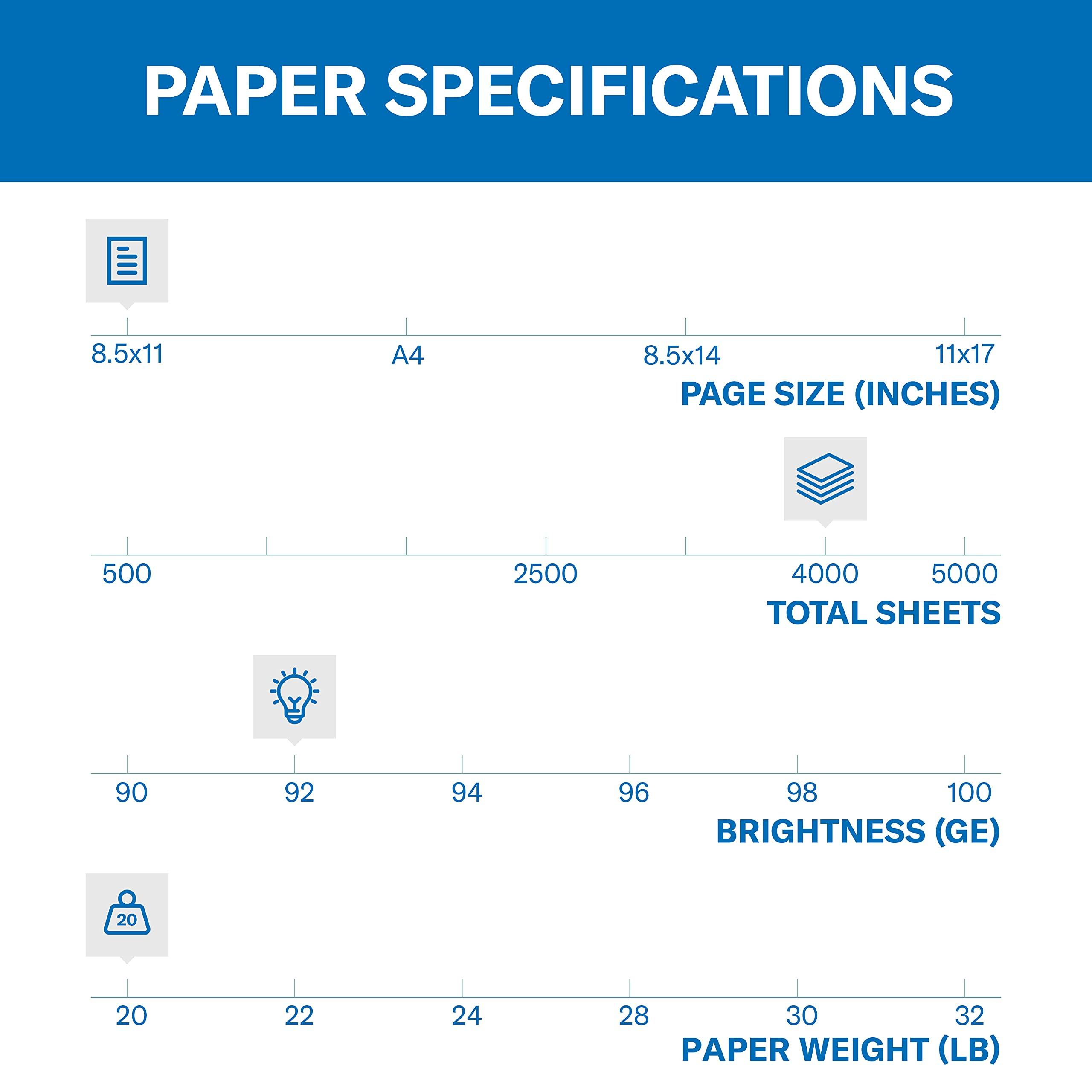 Hammermill Printer Paper, 20 Lb Copy Paper, 8.5 x 11 - 8 Ream (4,000 Sheets) - 92 Bright, Made in the USA - Image 2