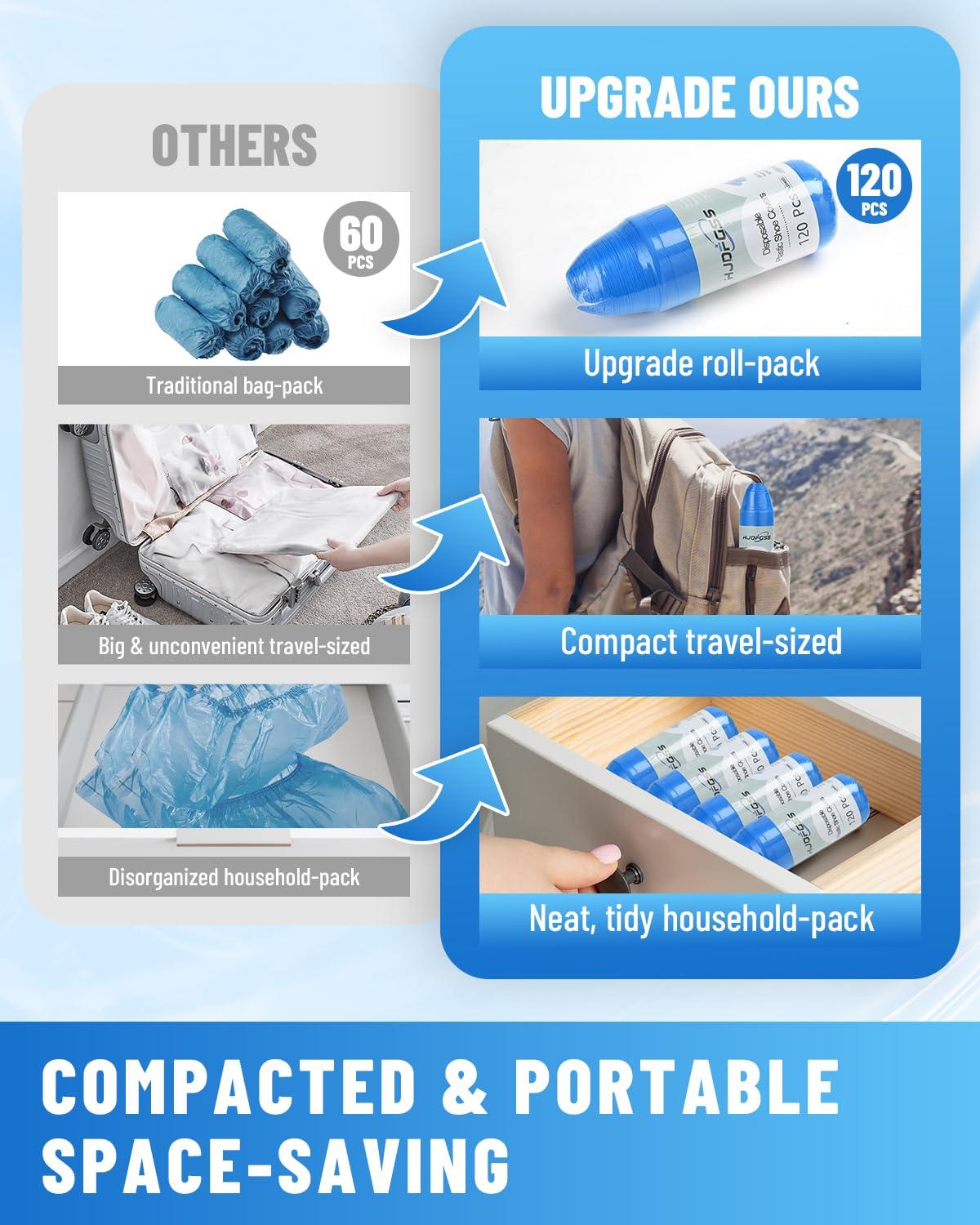 Shoe Covers Disposable-120 Pcs(60 pairs) Compact, Waterproof and Recyclable Shoe Booties Covers for Indoors,fits up to size 11 US Men and 13 US Women, Blue, Large - Image 3