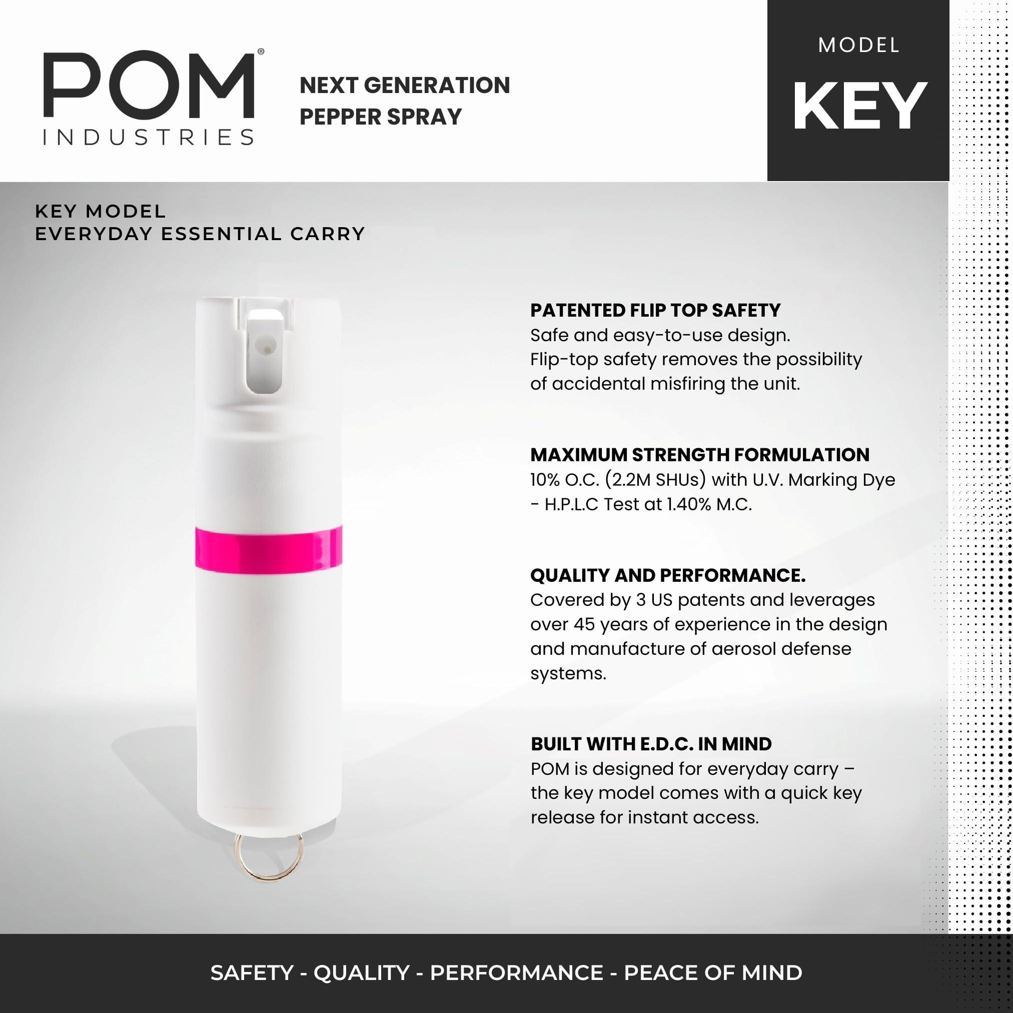 POM Pepper Spray Combo Pack, Keychain & Clip Model, Max Police Strength OC Formula, Quick Key Release, Flip Top Safety, 10 ft Range, 25 Bursts, 0.5 fl oz, Compact Tactical Design for Everyday Carry - Image 5
