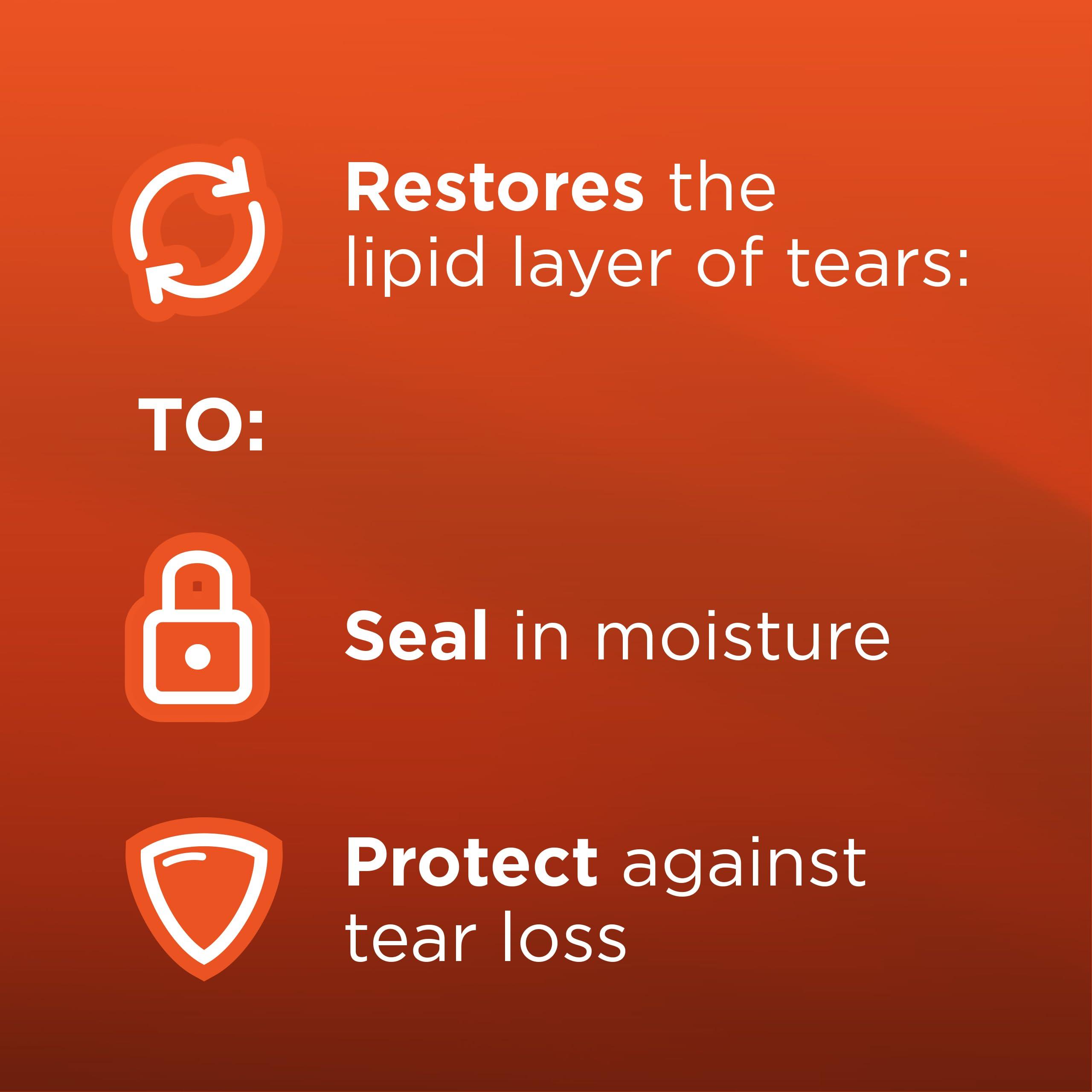Soothe XP Preservative Free Eye Drops, Xtra Protection Lubricating Eye Drops for Dry Eyes, Relieves Irritation & Protects Against Tear Loss, Advanced Dry Eye Therapy, Single Use Vials, 30 Count - Image 7