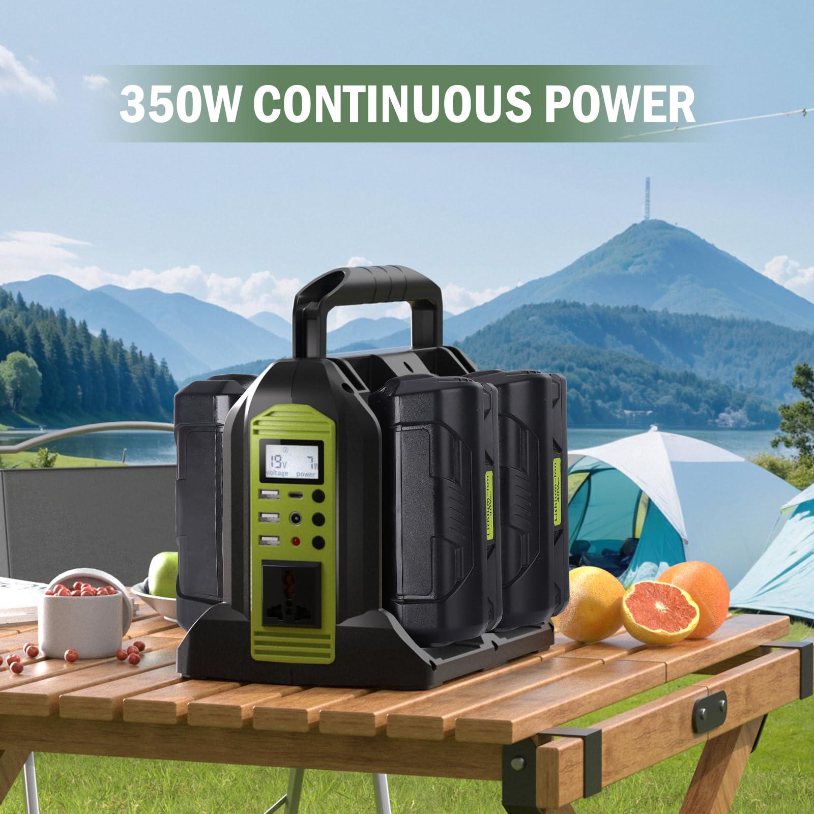 350W Power Inverter for Ryobi 40V Li-ion Battery, OP401 4-Port 40V to 120V Pure Sine Wave Inverter with LED Light, 3 USB-A Port, 1 USB-C Port, 1 DC Port, Power Station for Camping Emergency(Tool Only) - Image 4