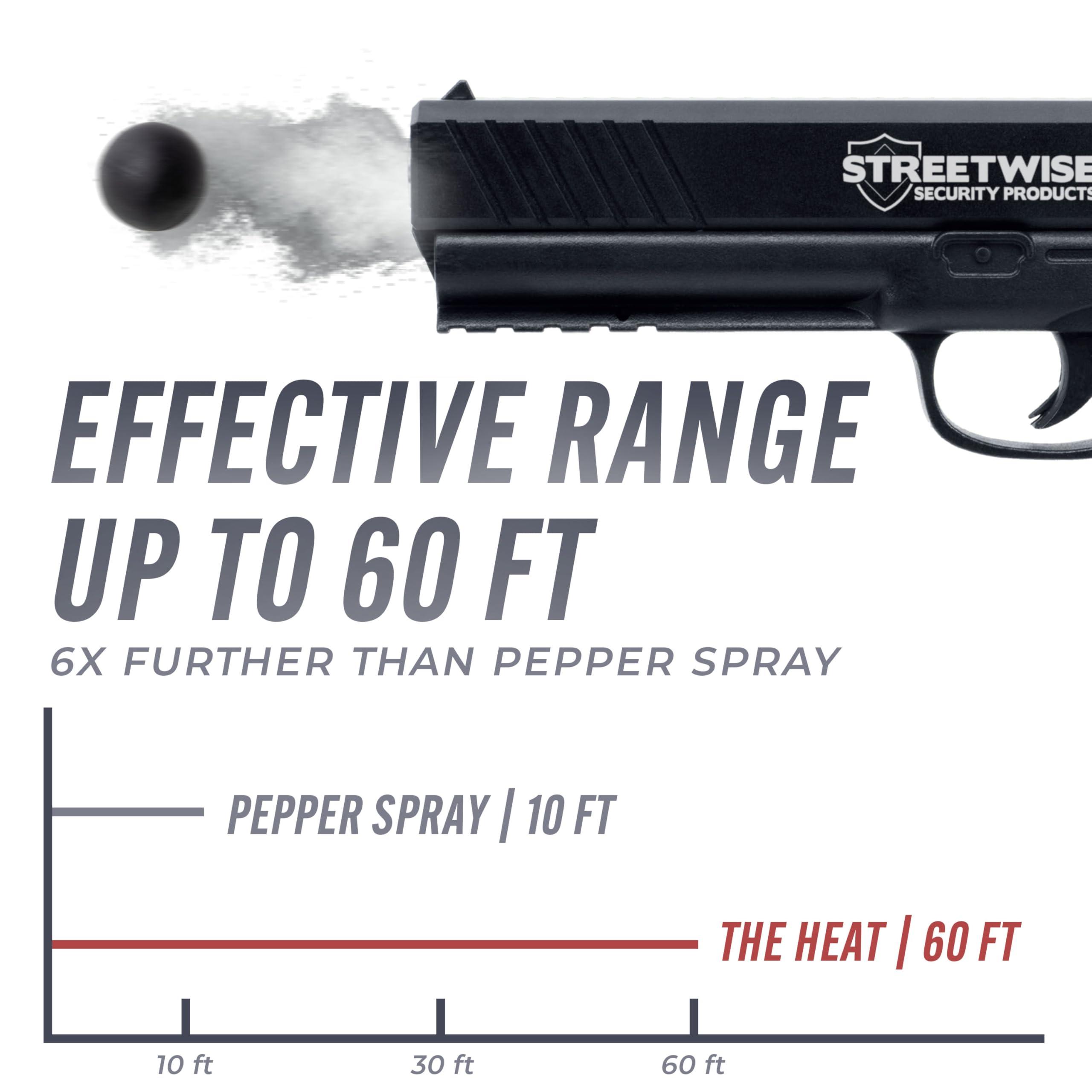 Streetwise Heat .50 Caliber Defense Launcher, Kinetic Impact Ball Gun - Self Defense Pistol Includes 10 Rubber Balls, 10 Quicksilver Metal Composite Rounds, & 2 CO2 Canisters - Image 3