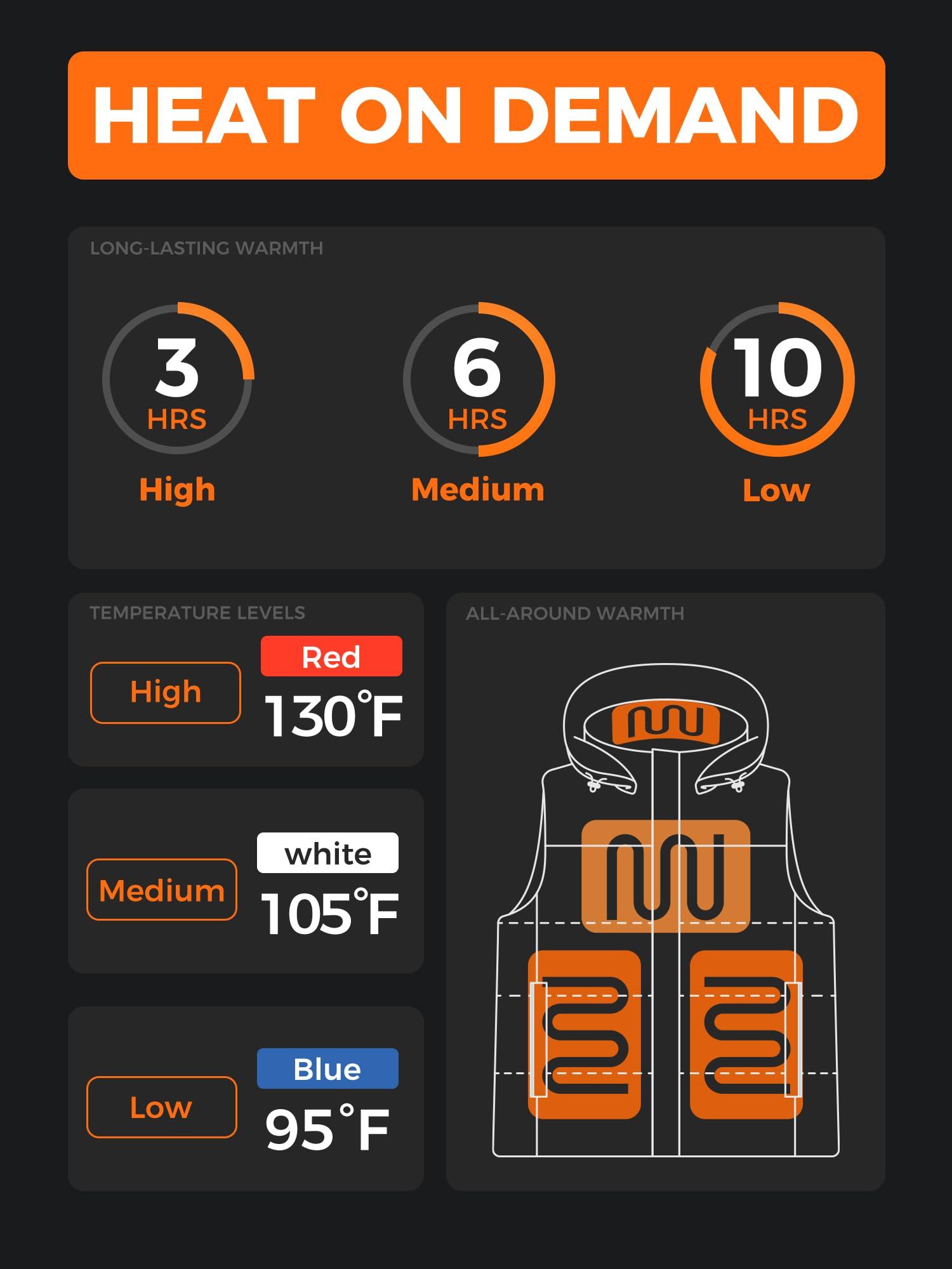 ORORO Men's Heated Down Vest with Detachable Hood, 4 Heat Zones, Blue, One Size - Image 2