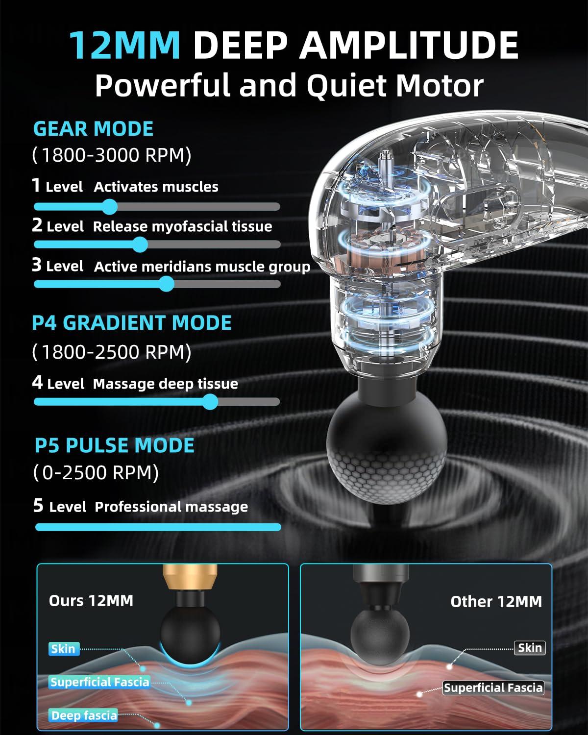 LYHW Massage Gun Deep Tissue with Extended Handle, 12MM Handheld Electric Back Muscle Massager for Pain Relief, Quiet Percussion Massage Gun with LED Screen & 4 Massage Heads, 3 Modes & 5 Speed Levels - Image 3