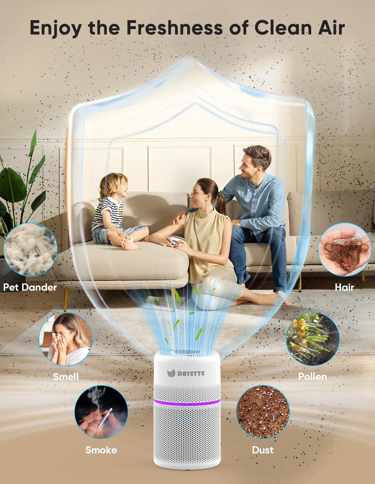 Smart Air Purifiers for Bedroom, DAYETTE 7 Color Light H13 Air Purifier for Home Large Room Up to 1500 Ft², APP Control & 20 dB Sleep Mode 2/4/8 Timer - Image 6