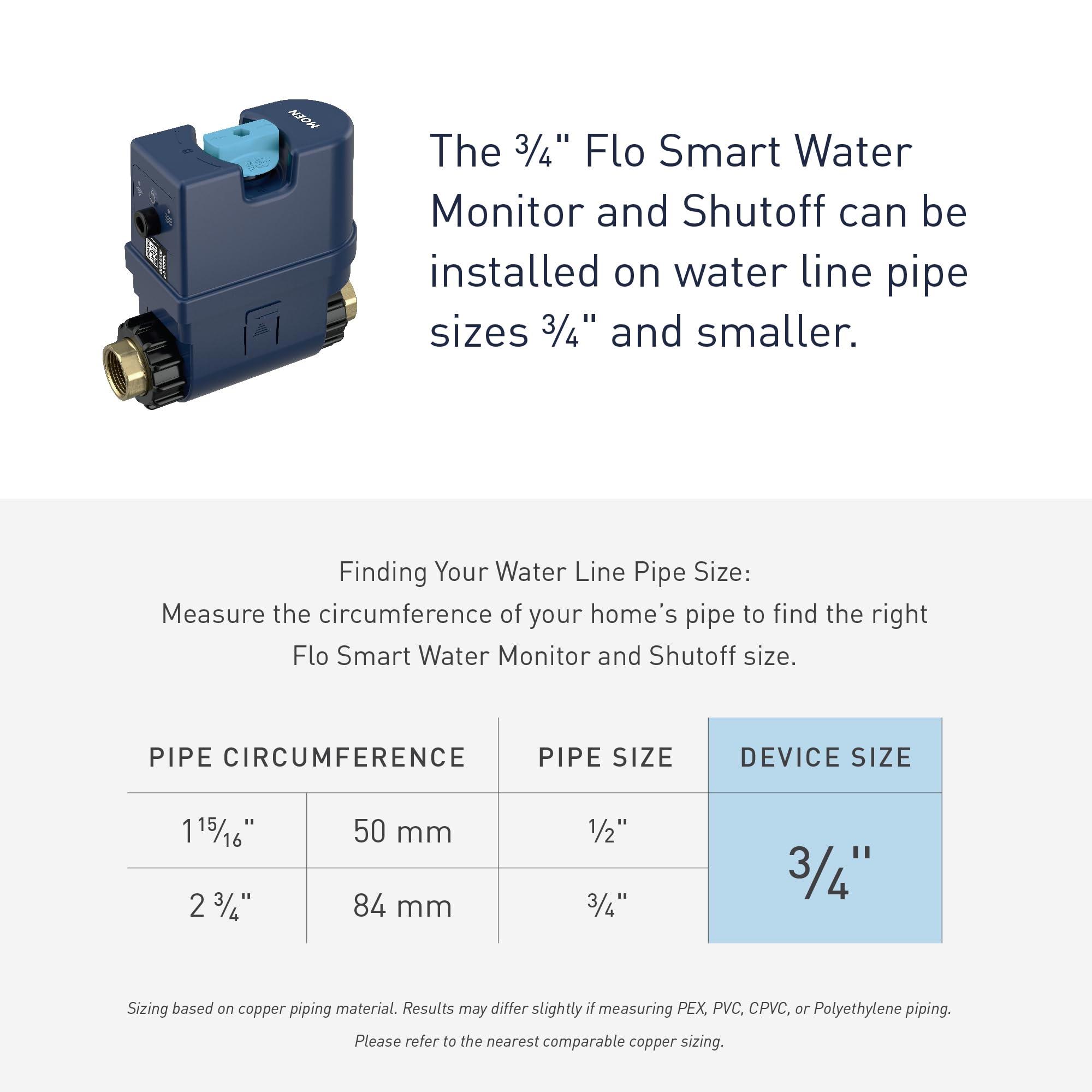 Moen Flo Smart Water Monitor and Automatic Shutoff Sensor, Wi-Fi Water Leak Detector for 3/4-Inch Diameter Pipe, 900-001 - Image 12