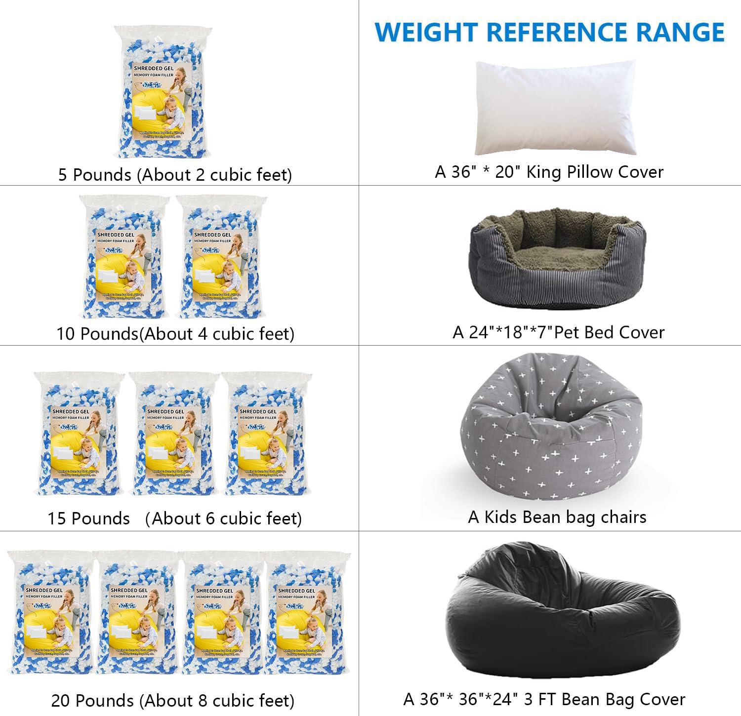 Hem Dgpsy 10lbs Shredded Gel Memory Foam Filling for Bean Bag Chair, Real Memory Foam Stuffing for Cooling Pillow, Couch, Pouf Beanbag Chair, Dog Bed, Cushion, Art Crafts - Image 5