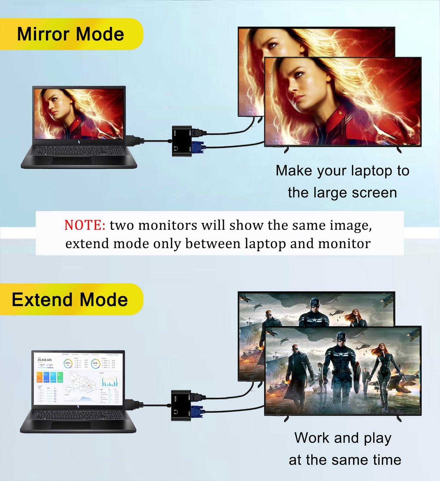 AKWOR HDMI to VGA+HDMI Adapter for Dual Monitor, HDMI to VGA & HDMI Splitter 2-in-1,1080P@60HZ Full HD Display Video Converter Compaitble with Windows/Mac Os/Linux, Plug & Play - Image 6