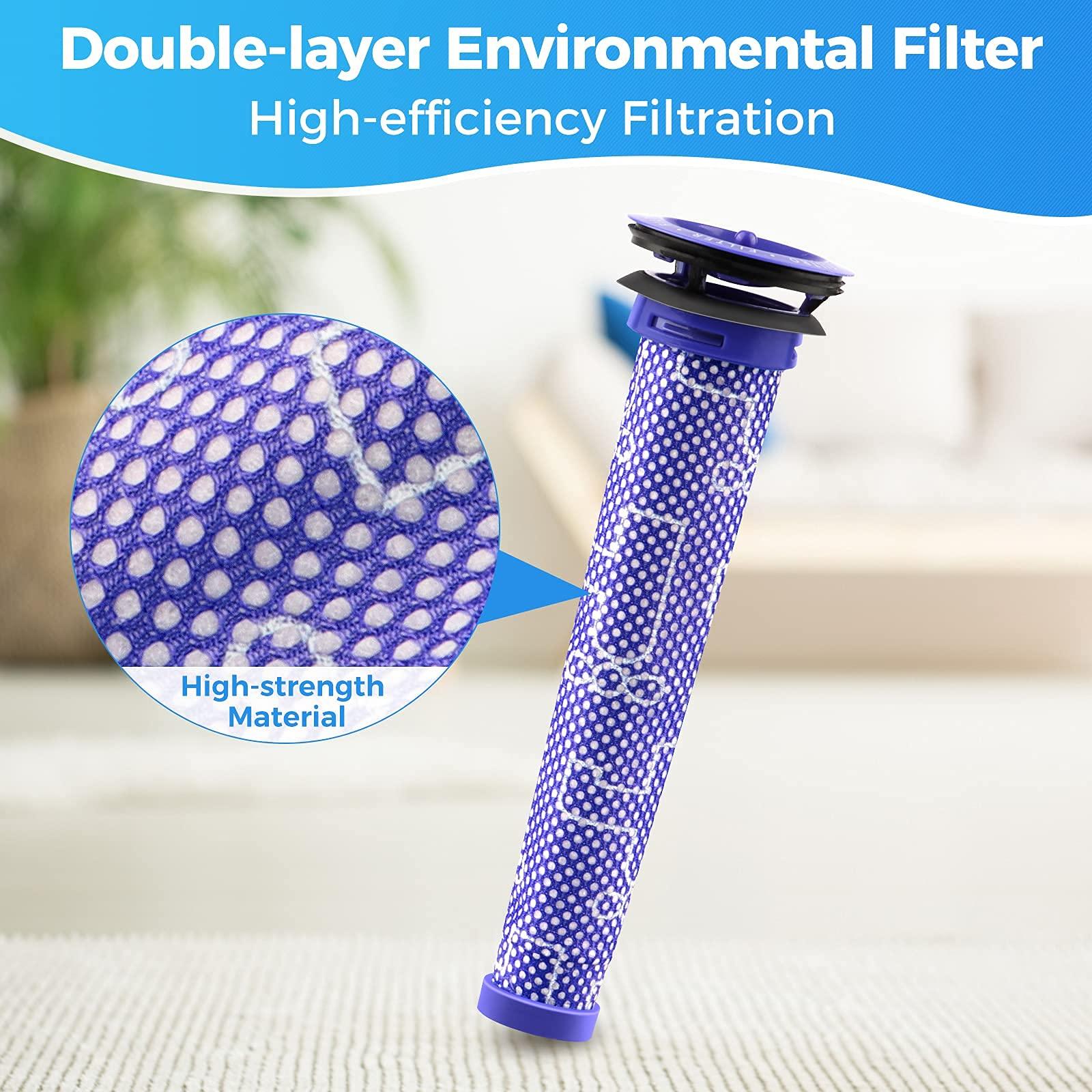 3Pack Pre Filters Replacement for Dyson - Vacuum Filter Compatible with Dyson V6 V7 V8 DC59 DC58 Replaces Part 965661 01 (3 Pack) - Image 5