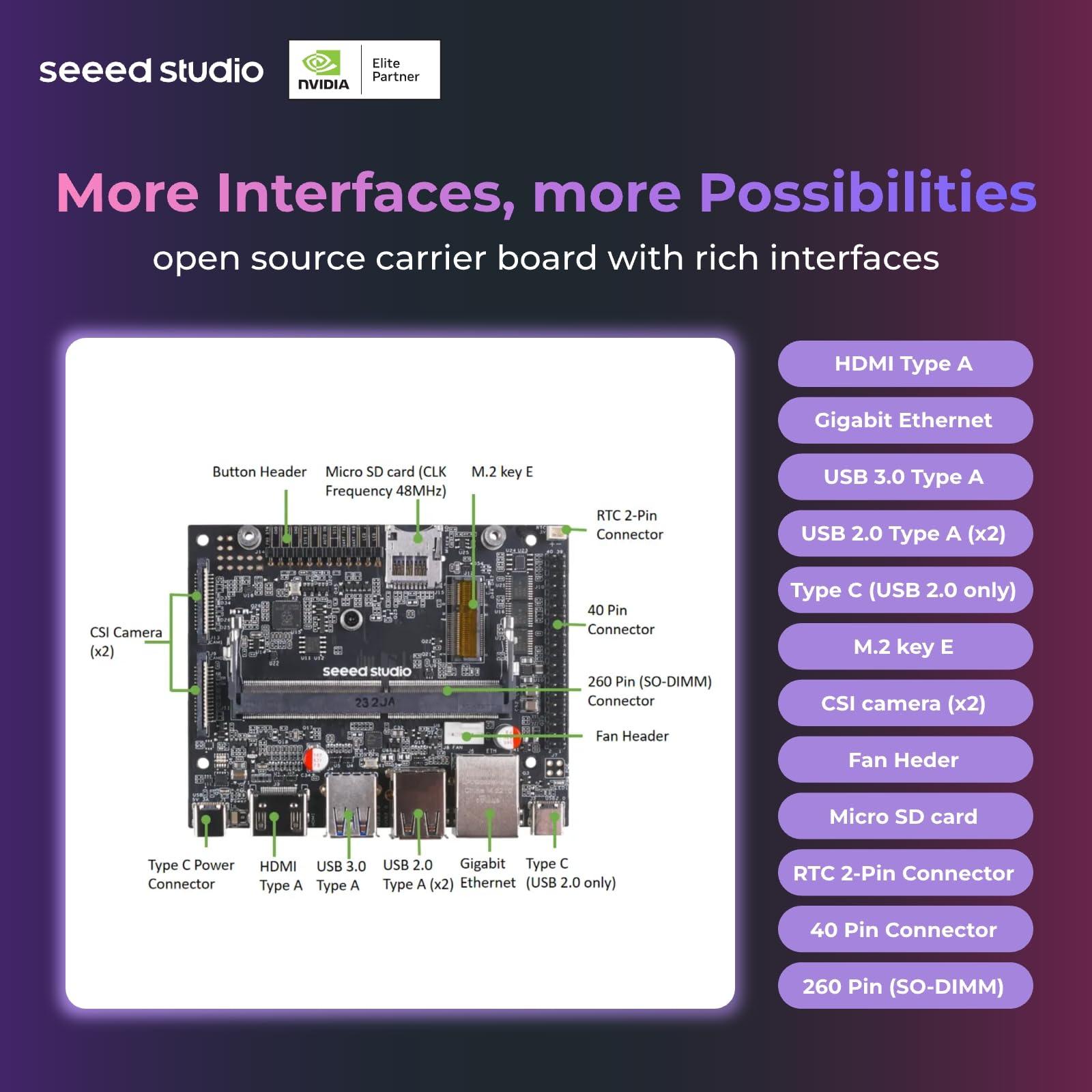Seeed studio NVIDIA Jetson Nano Edge AI Device - reComputer J1010 Kit, Aluminium Case, Pre-Installed Jetpack System. Mini PC with 0.5 TFLOPs (FP16), Power Supply NOT Included - Image 6