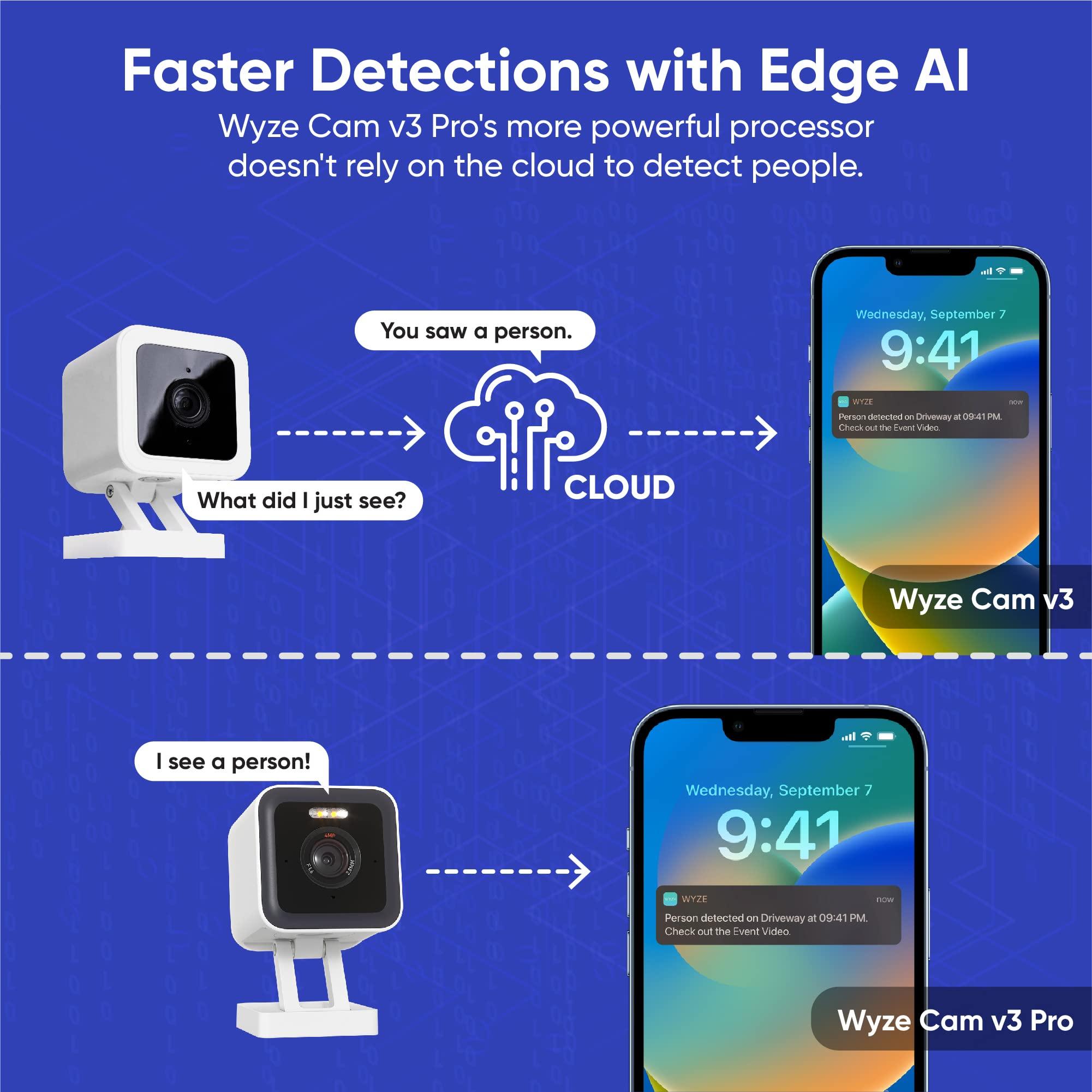 WYZE Cam v3 Pro 2K Indoor/Outdoor Wi-Fi Security Camera with Color Night Vision, Edge AI, Integrated Spotlight & Siren, 2-Way Audio, Compatible with Alexa & Google Assistant, White - Image 8