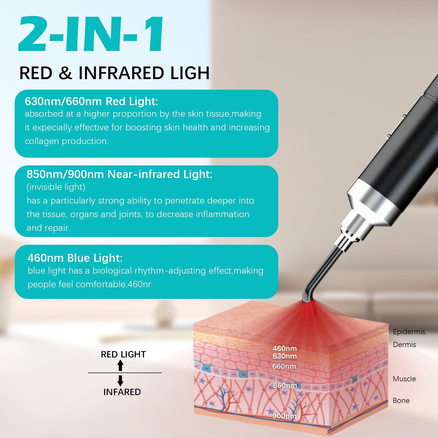 Red Light Therapy,Cold Sores Treatment&Fever Blister, Infrared Light Therapy for Lips Mouth Nose Ear Knee Feet Hands Joint Muscle Nerve Pain Relief Red Light Therapy for Face with Removable Tip - Image 5