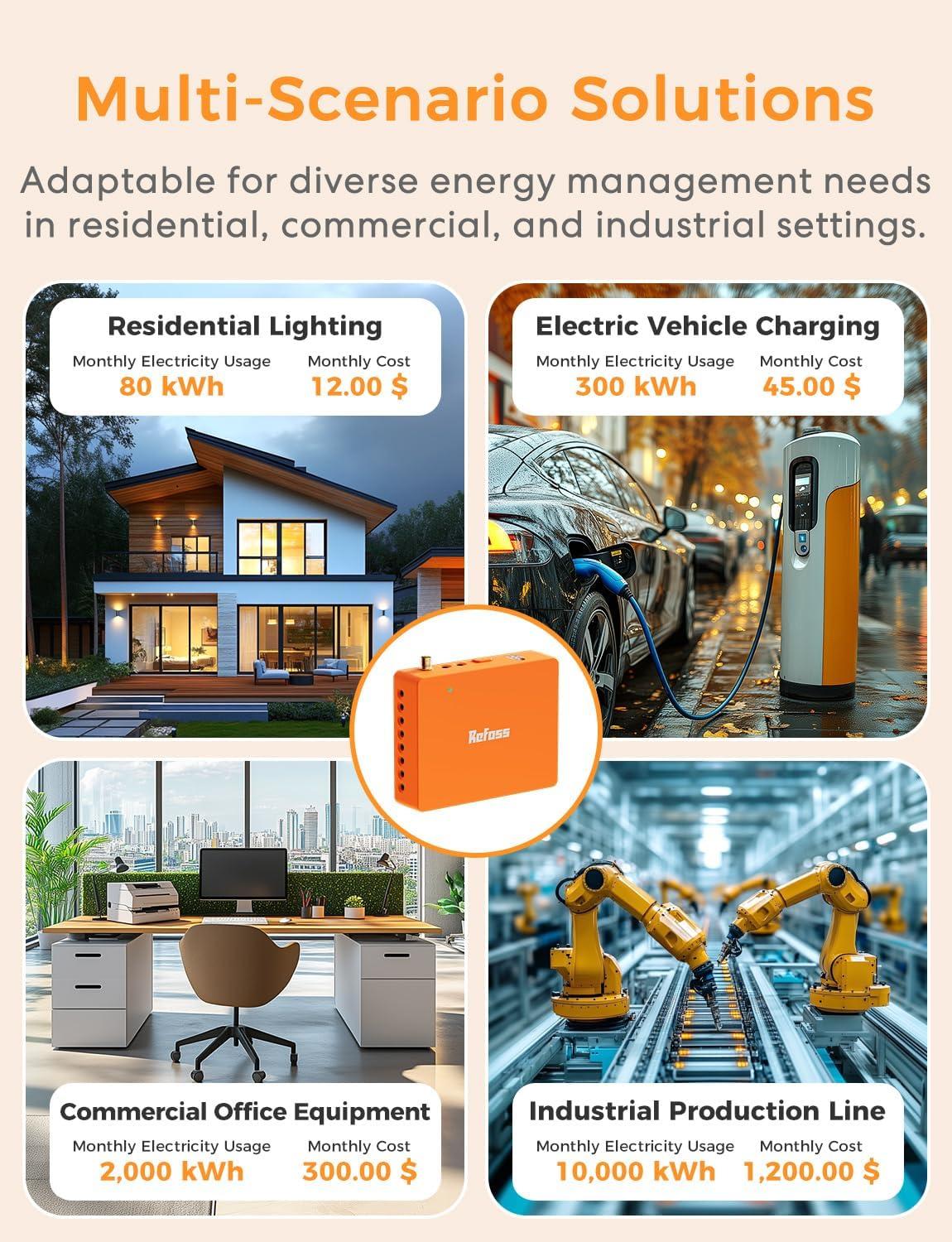 Smart Home Energy Monitor Supports Home Assistant, Real-Time Accurate Energy Consumption Tracking, Electricity Usage Monitor with 16x60A Circuit Sensors, 36-Month History, Solar Metering, 2.4G - Image 8