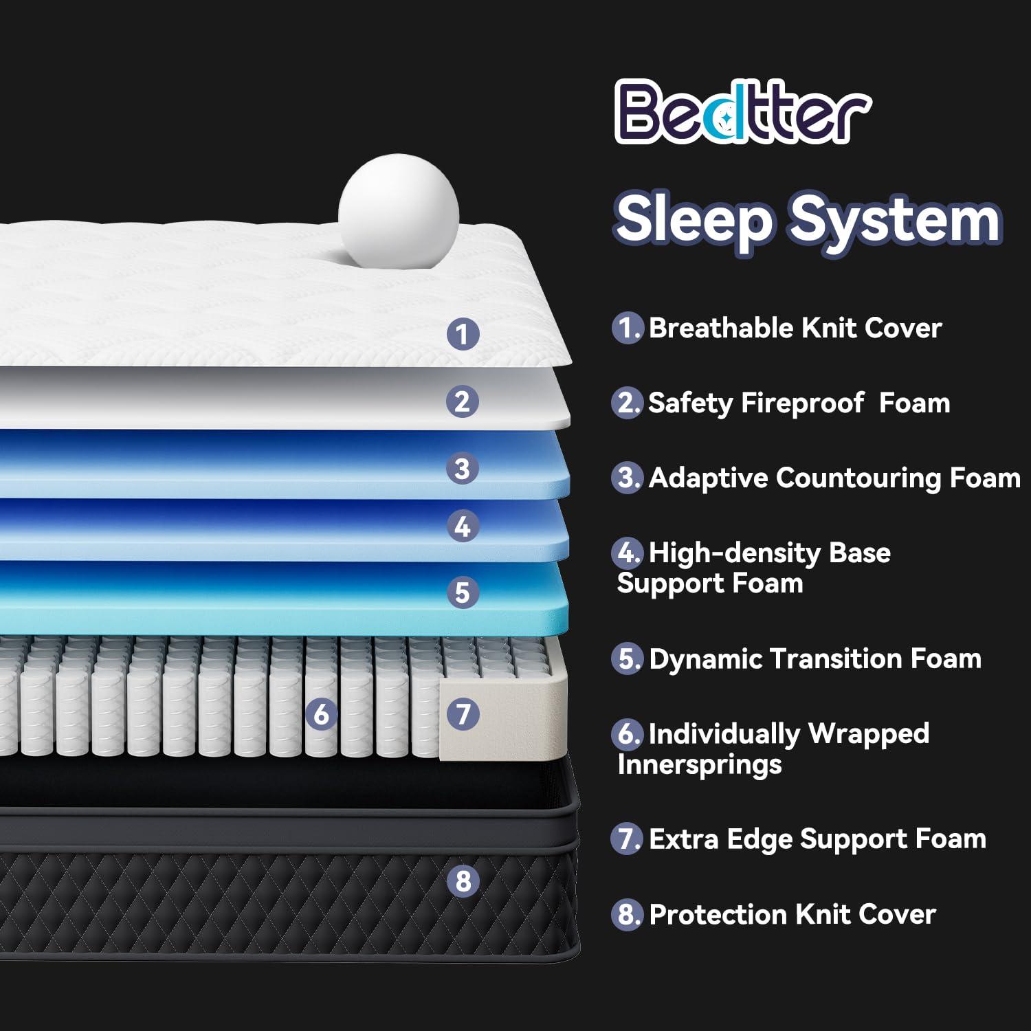 King Mattress, 10 Inch Hybrid Memory Foam Mattress in a Box, Individually Wrapped Pocket Coils Mattress for Isolate Motion ,Pressure Relief, CertiPUR-US Certified, Fiberglass Free & Support Comfort - Image 2