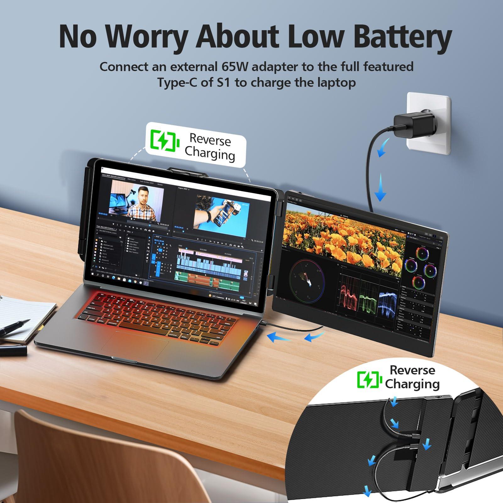 BOSII Laptop Screen Extender Monitor - 14 Inch Dual IPS FHD 1080P HDMI/USB-A/Type-C Extended Portable Monitor for Laptops (Maximum Length: 15.74") Compatible with Windows Mac Travel Work - Image 6