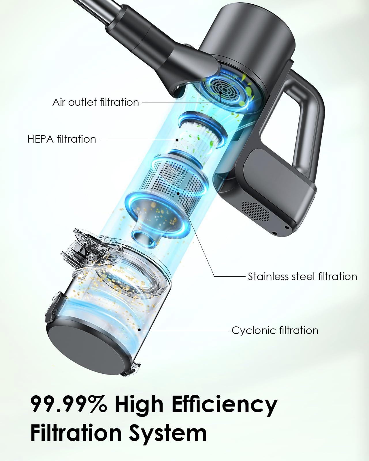 Cordless Vacuum Cleaner & Mop Combo 2-in-1, 35Kpa 40min Runtime, Lightweight Cordless Stick Vacuum Cleaner, Deep Floor Cleaning, Green LED Display, All-in-One - Image 4
