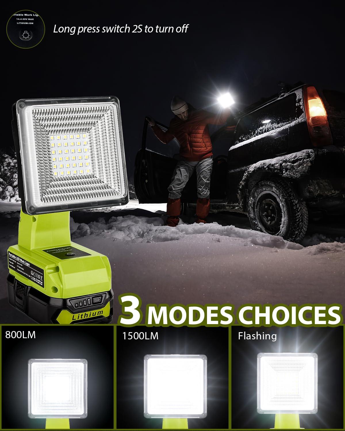 Adisipsoarin Cordless LED Work Light for Ryobi 18V Battery, 25W LED Floodlight with USB-A&USB-C 2.1A Fast Charging Ports for Jobsite, Car Repairing, Camping, Emergency - Image 4