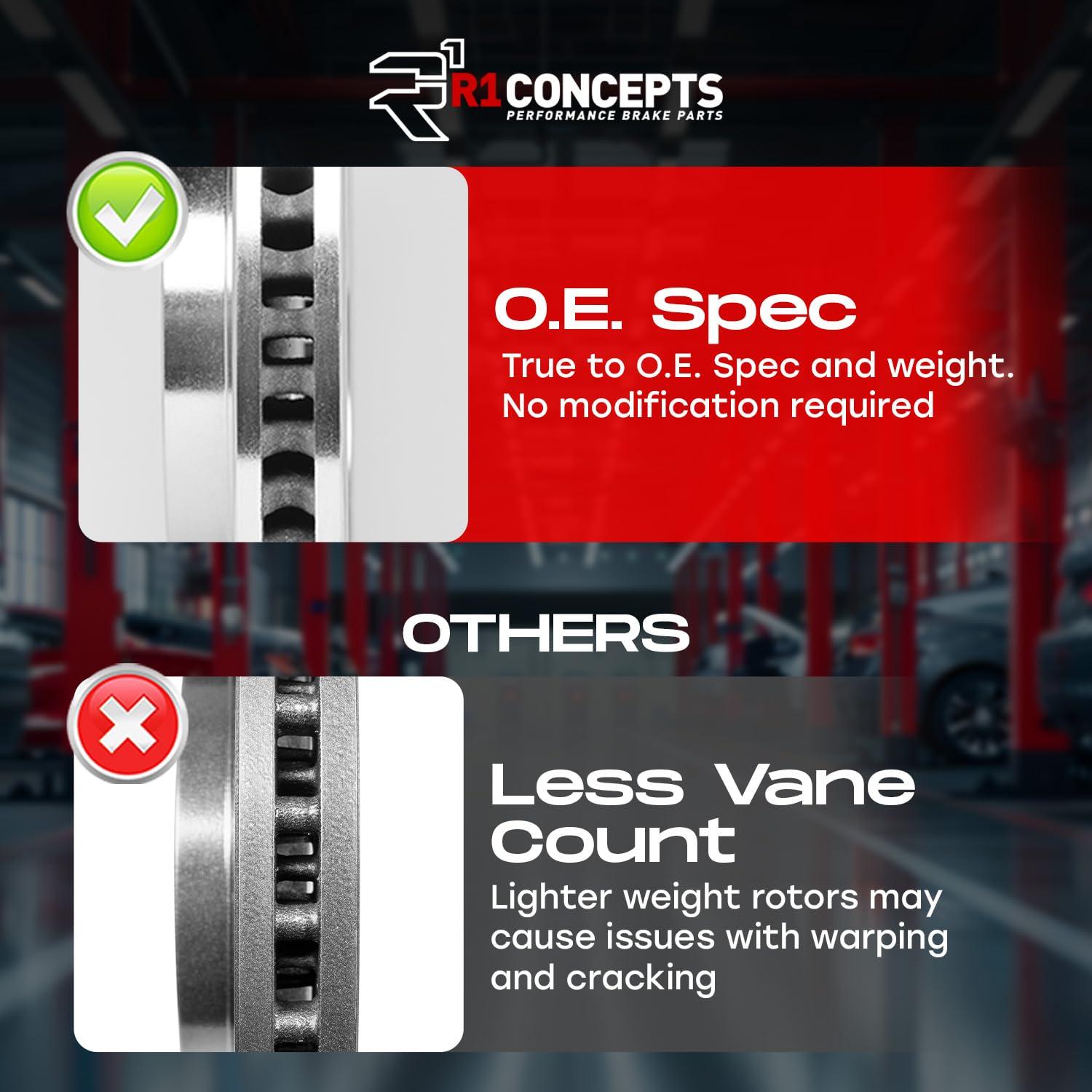 R1 Concepts Front and Rear Brakes and Rotors| Hardware Included| Front and Rear Optimum OEp Brake Pads and Rotors Kit| Fits 2013-2019 Hyundai Santa Fe - Image 4